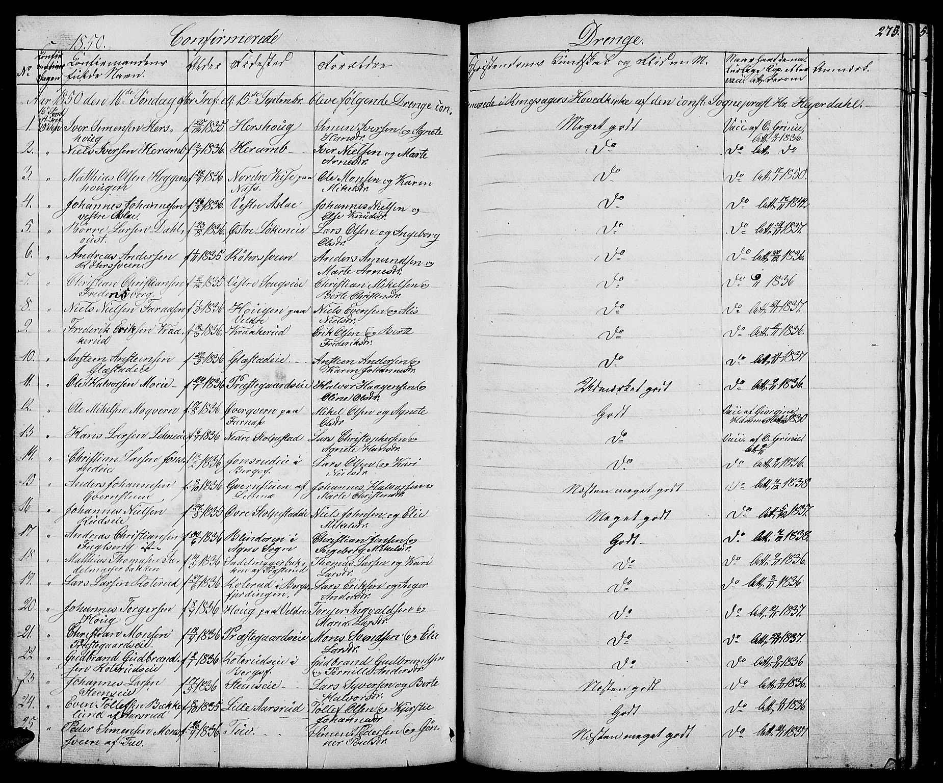 Ringsaker prestekontor, AV/SAH-PREST-014/L/La/L0005: Parish register (copy) no. 5, 1839-1850, p. 275