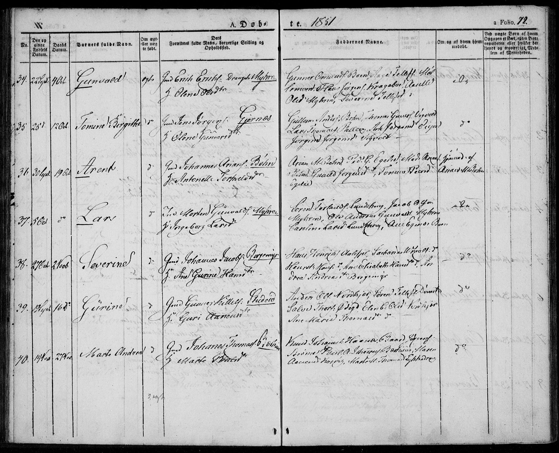 Tveit sokneprestkontor, AV/SAK-1111-0043/F/Fa/L0003: Parish register (official) no. A 3, 1829-1852, p. 72