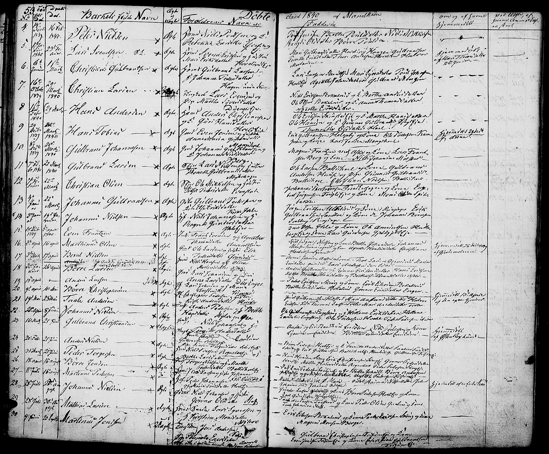 Nes prestekontor, Hedmark, AV/SAH-PREST-020/K/Ka/L0003: Parish register (official) no. 3, 1827-1851, p. 53