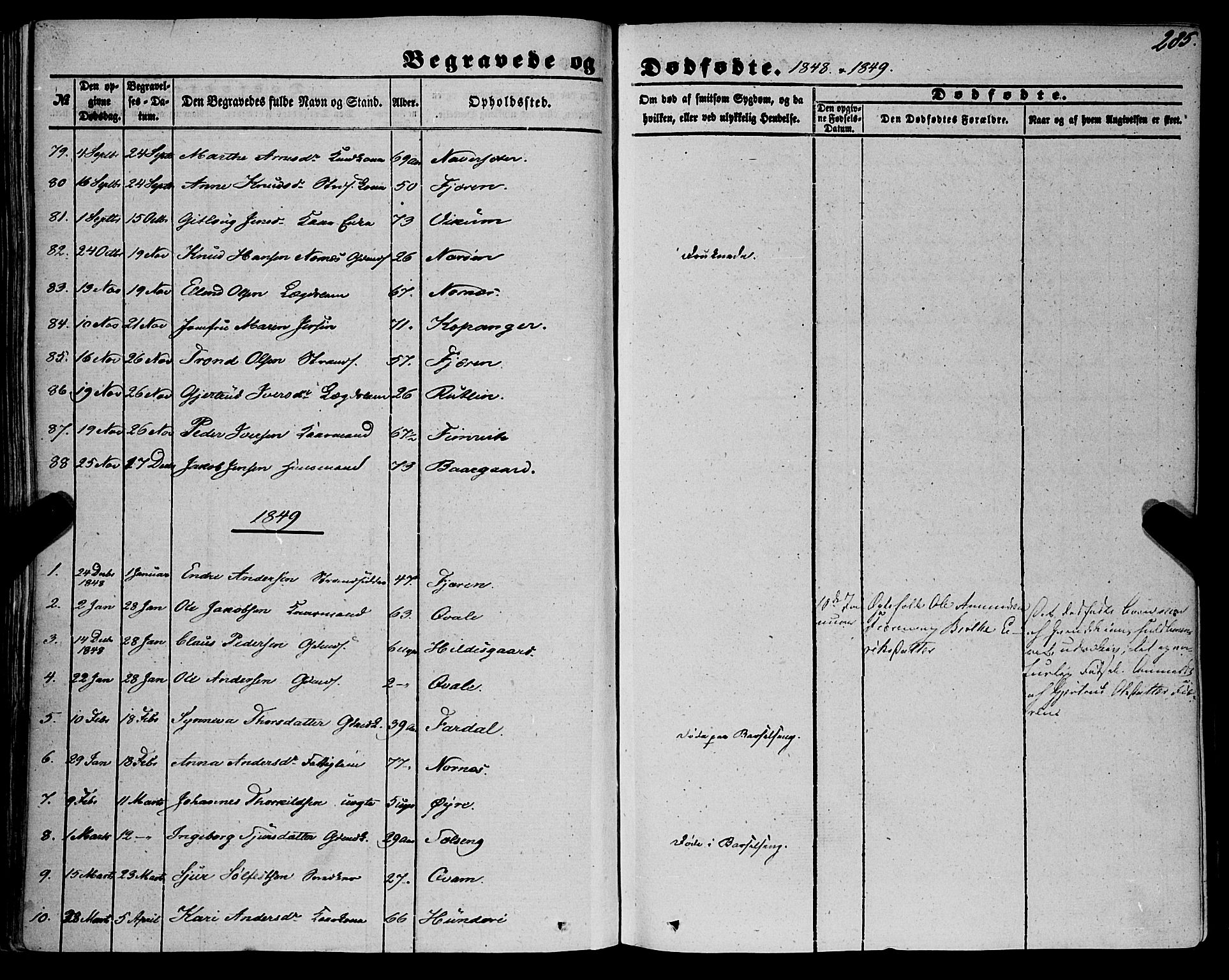 Sogndal sokneprestembete, SAB/A-81301/H/Haa/Haaa/L0012II: Parish register (official) no. A 12II, 1847-1877, p. 285