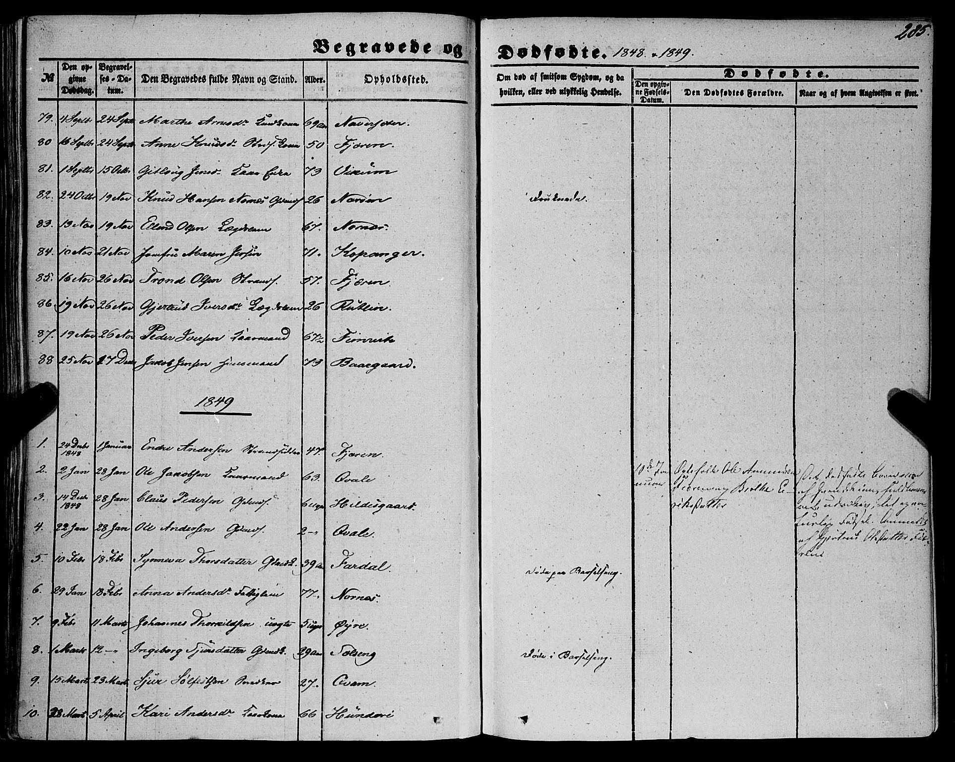 Sogndal sokneprestembete, AV/SAB-A-81301/H/Haa/Haaa/L0012II: Parish register (official) no. A 12II, 1847-1877, p. 285