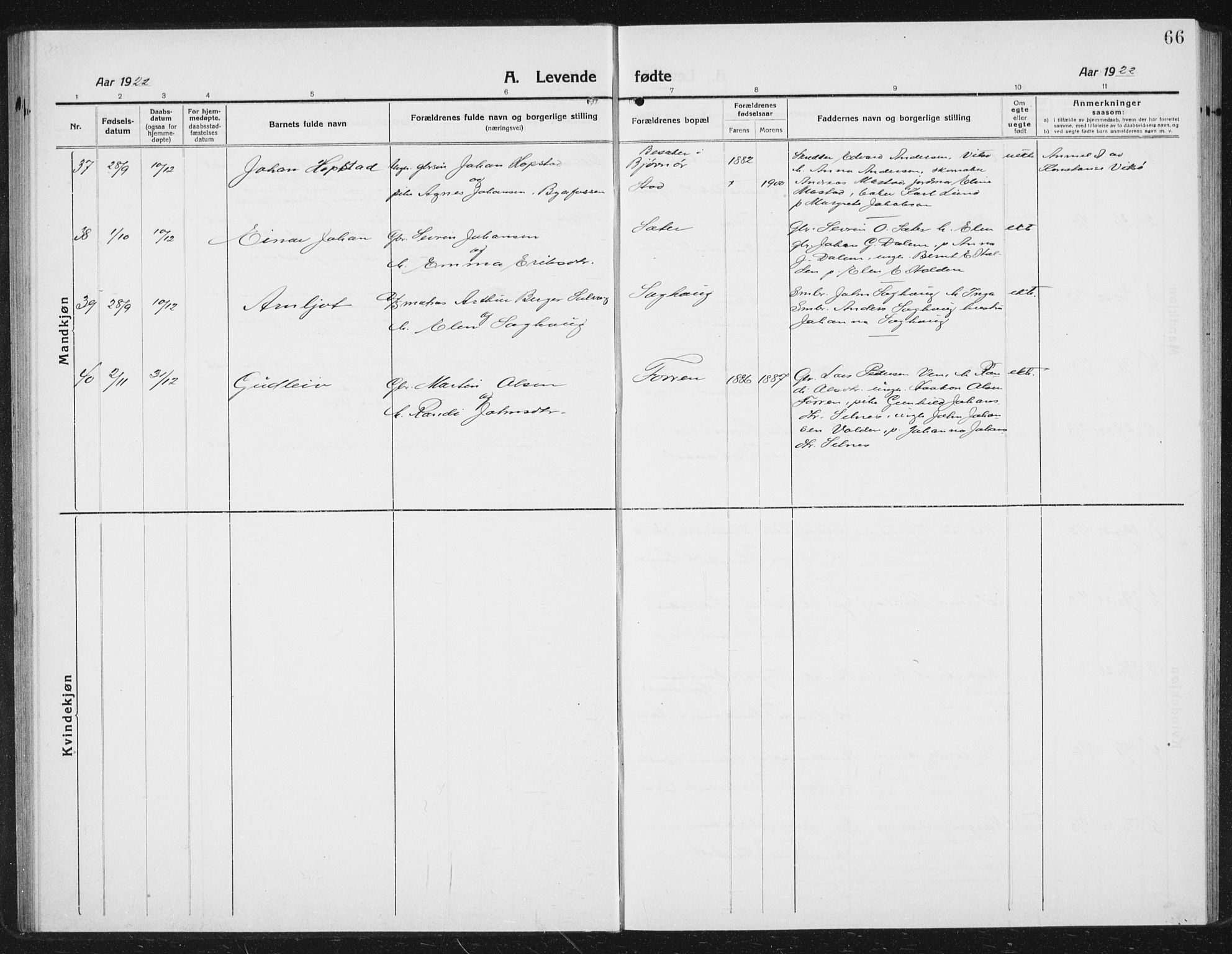 Ministerialprotokoller, klokkerbøker og fødselsregistre - Sør-Trøndelag, SAT/A-1456/630/L0506: Parish register (copy) no. 630C04, 1914-1933, p. 66