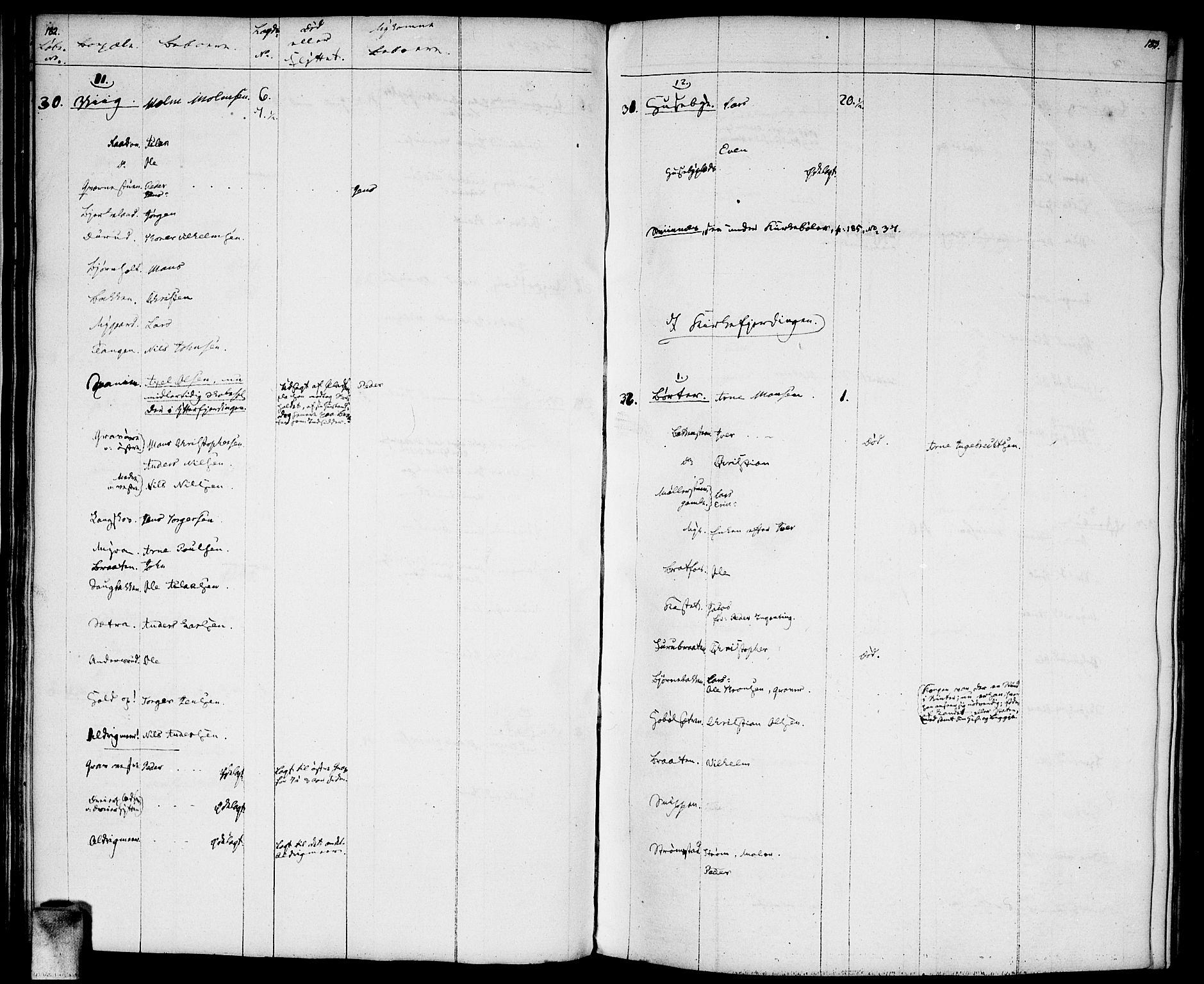 Enebakk prestekontor Kirkebøker, AV/SAO-A-10171c/F/Fa/L0004: Parish register (official) no. I 4, 1806-1854, p. 182-183