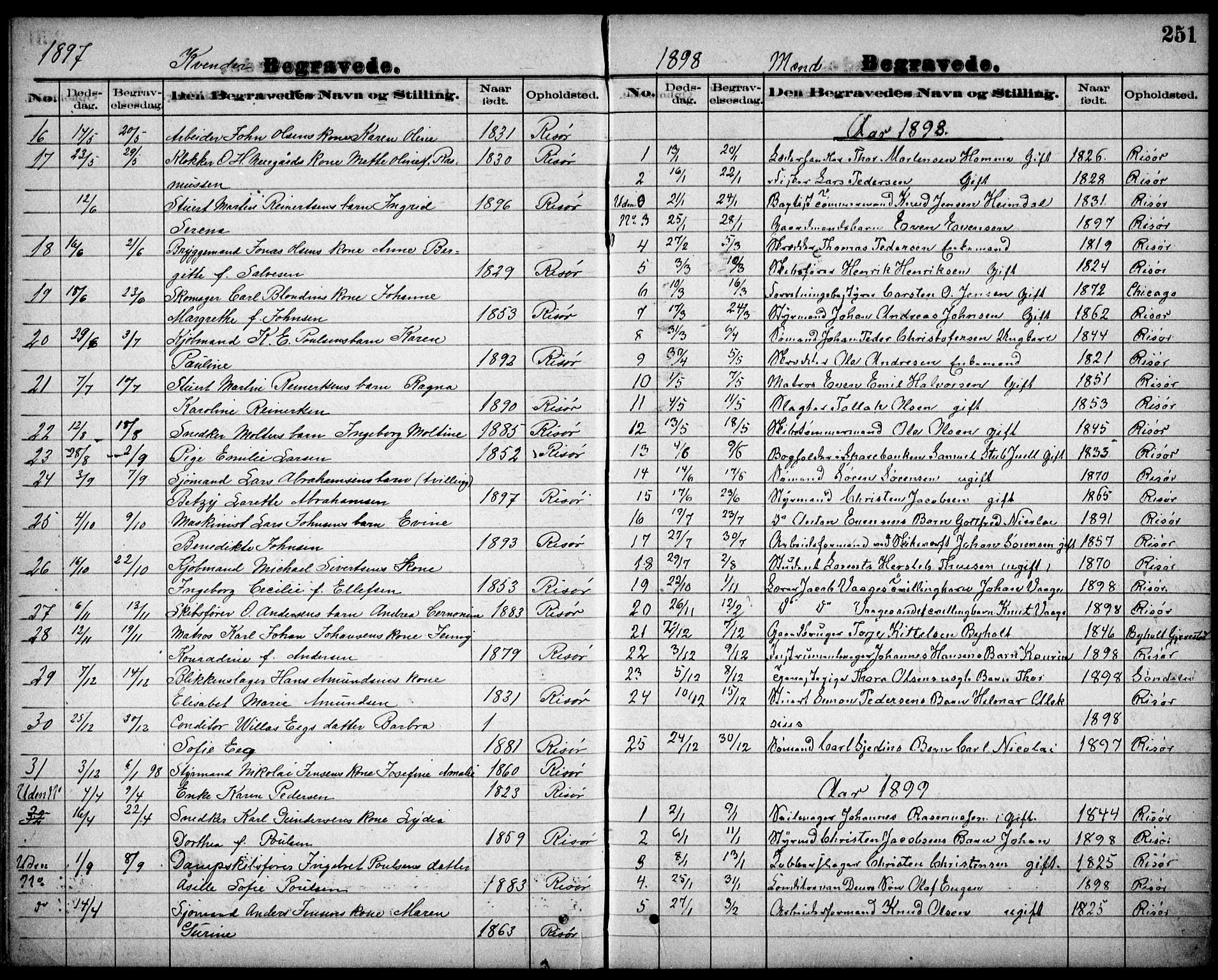 Risør sokneprestkontor, AV/SAK-1111-0035/F/Fb/L0007: Parish register (copy) no. B 7, 1885-1908, p. 251
