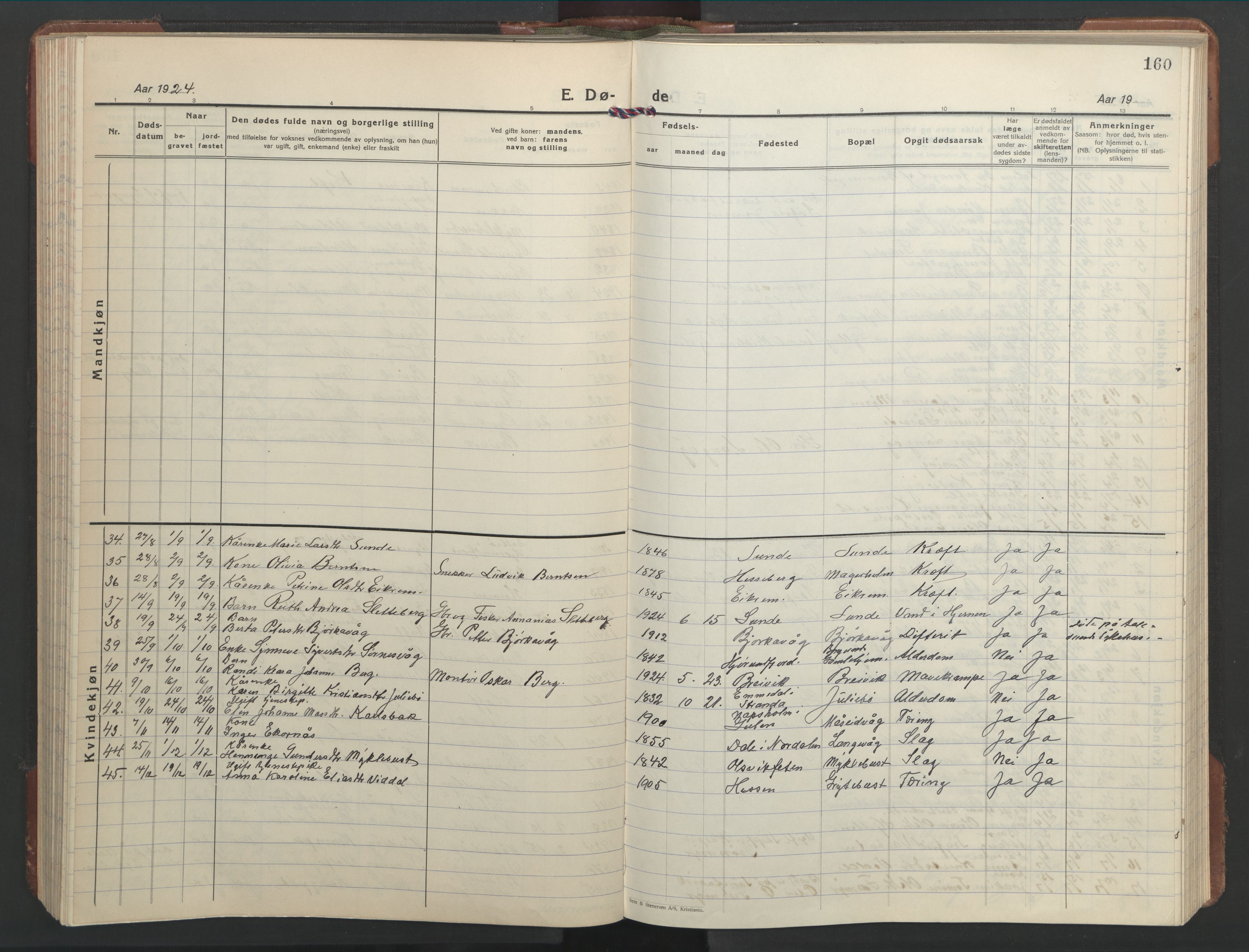 Ministerialprotokoller, klokkerbøker og fødselsregistre - Møre og Romsdal, AV/SAT-A-1454/528/L0435: Parish register (copy) no. 528C16, 1923-1957, p. 160