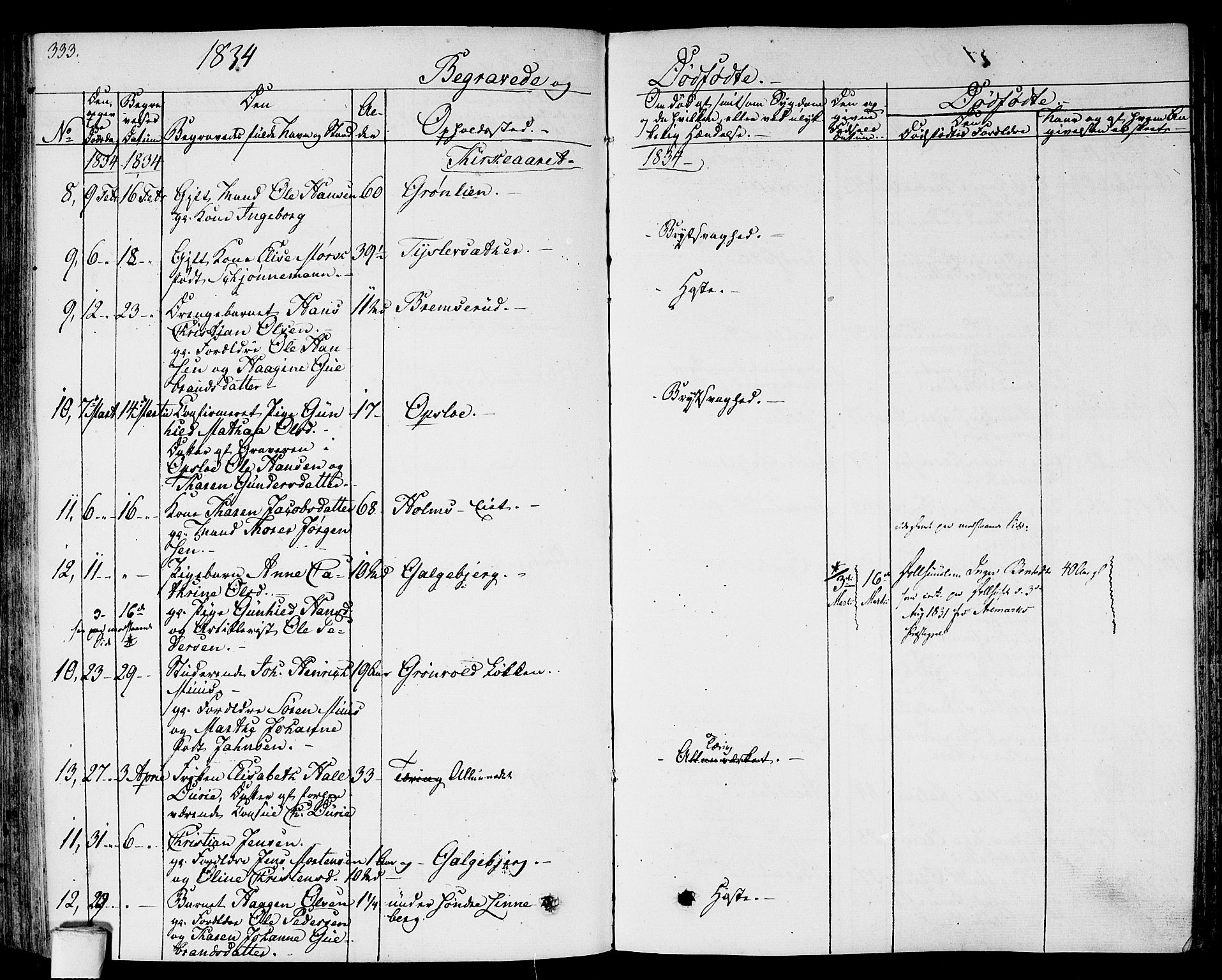 Gamlebyen prestekontor Kirkebøker, SAO/A-10884/F/Fa/L0003: Parish register (official) no. 3, 1829-1849, p. 333