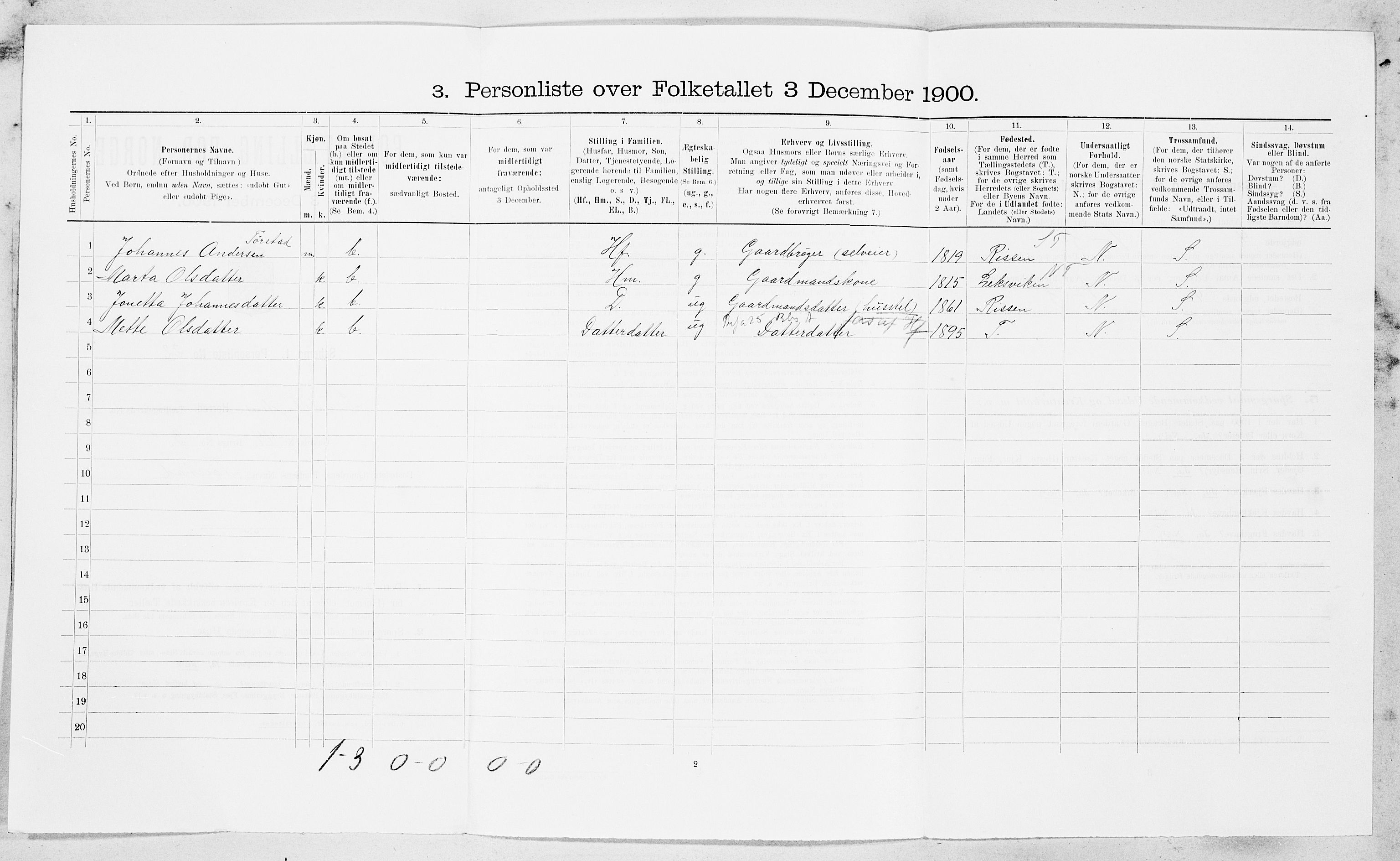 SAT, 1900 census for Stadsbygd, 1900, p. 463