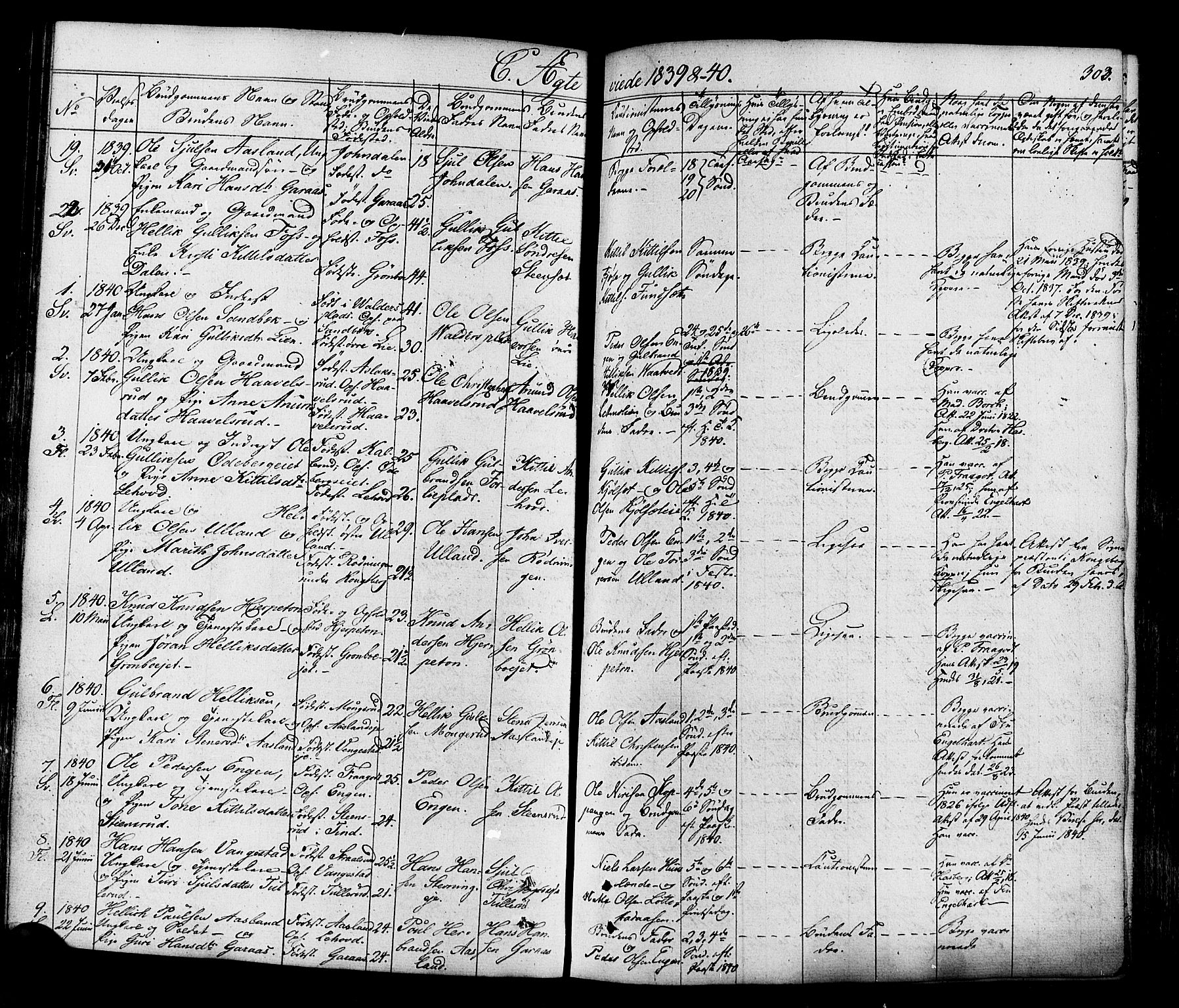 Flesberg kirkebøker, AV/SAKO-A-18/F/Fa/L0006: Parish register (official) no. I 6, 1834-1860, p. 303