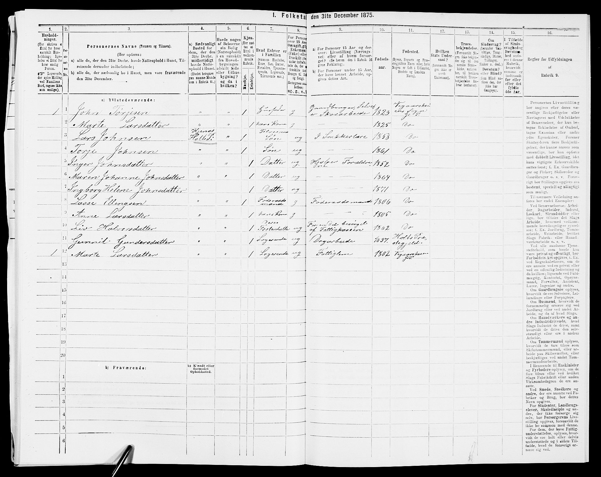 SAK, 1875 census for 0911P Gjerstad, 1875, p. 1116