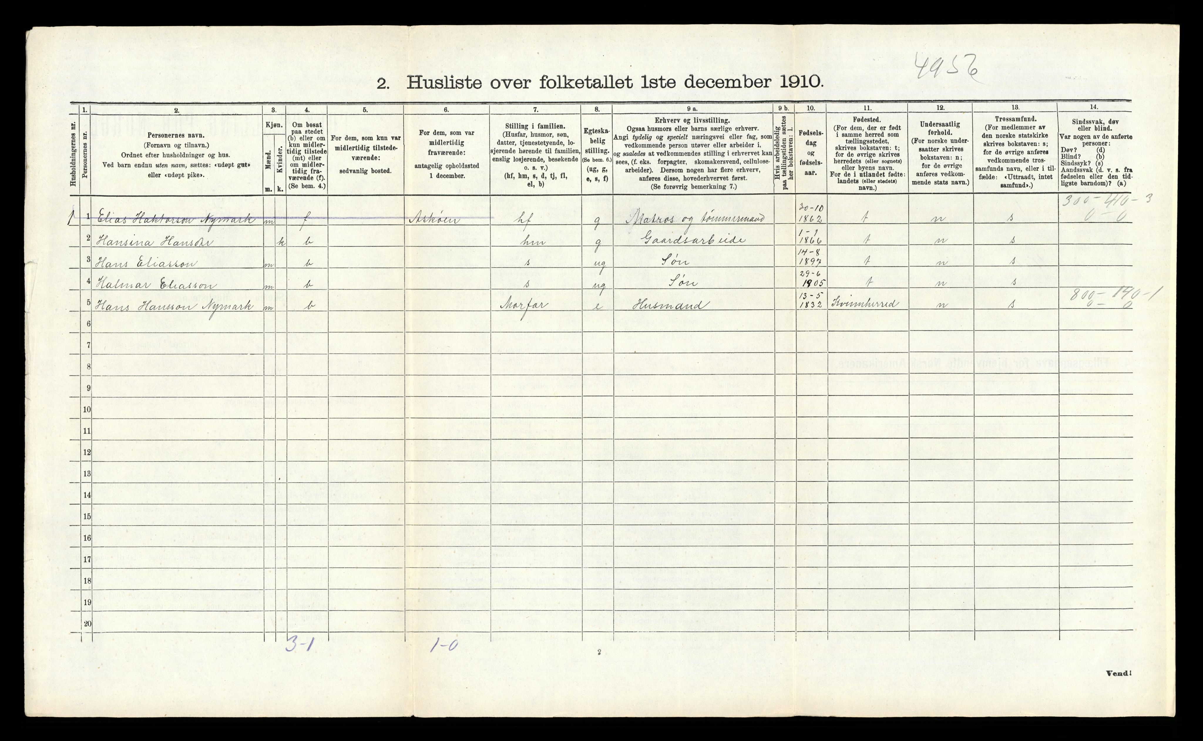 RA, 1910 census for Tysnes, 1910, p. 1243