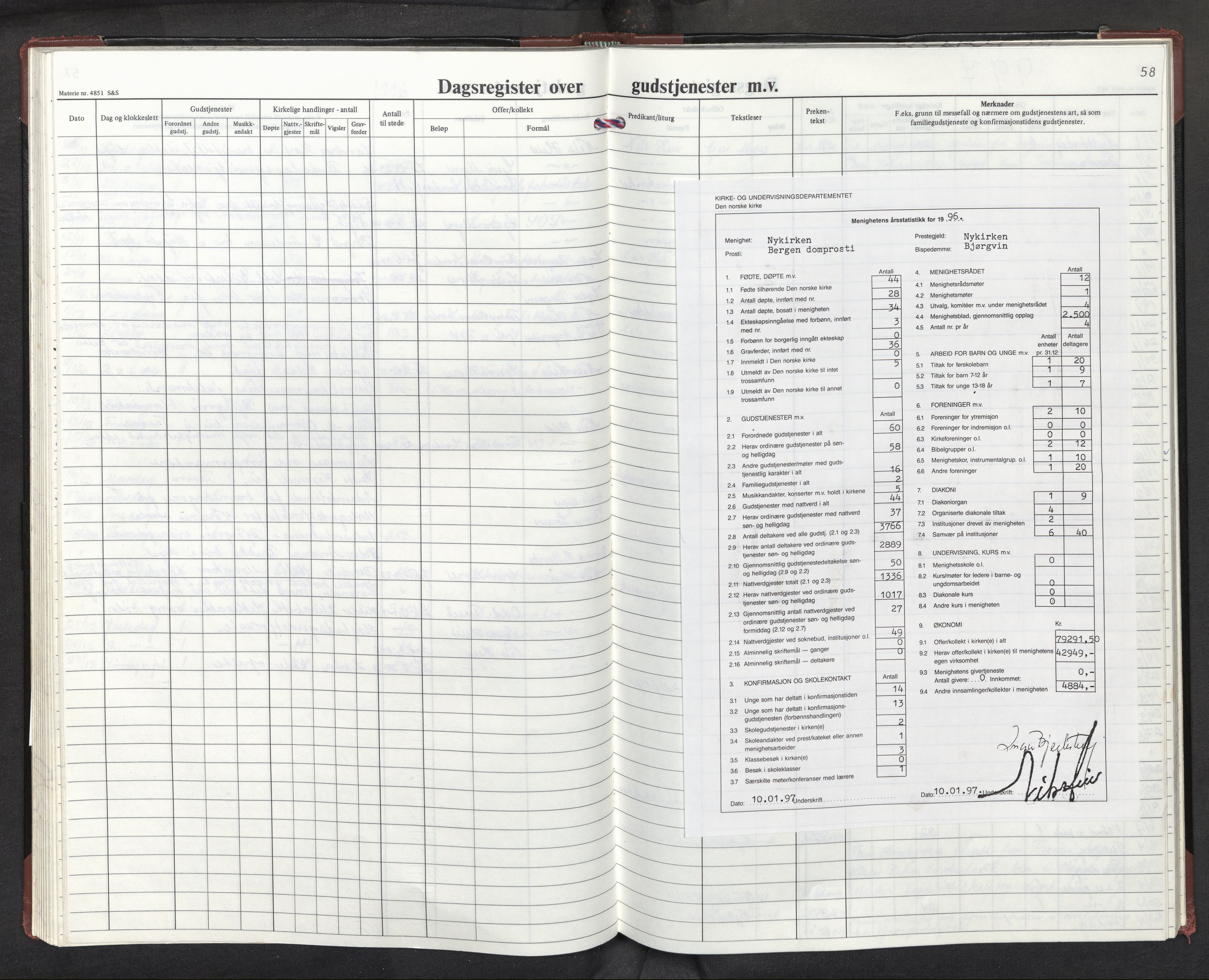 Nykirken Sokneprestembete, SAB/A-77101: Diary records no. A 1, 1985-2011, p. 57b-58a