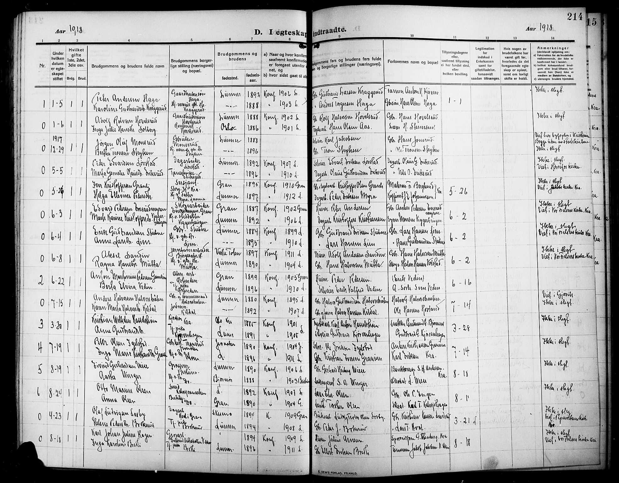 Lunner prestekontor, SAH/PREST-118/H/Ha/Hab/L0001: Parish register (copy) no. 1, 1909-1922, p. 214