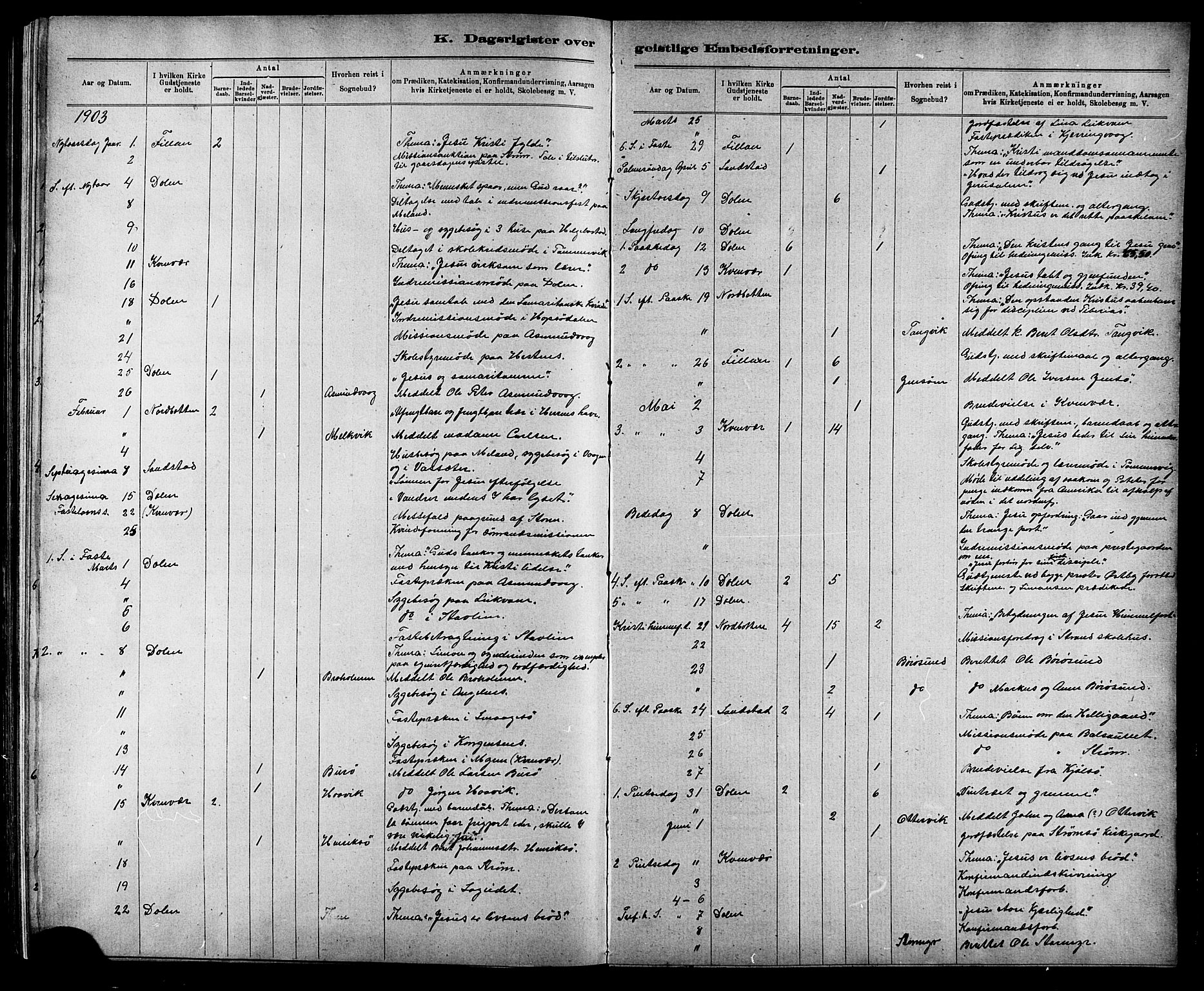 Ministerialprotokoller, klokkerbøker og fødselsregistre - Sør-Trøndelag, AV/SAT-A-1456/634/L0542: Parish register (copy) no. 634C04, 1892-1916