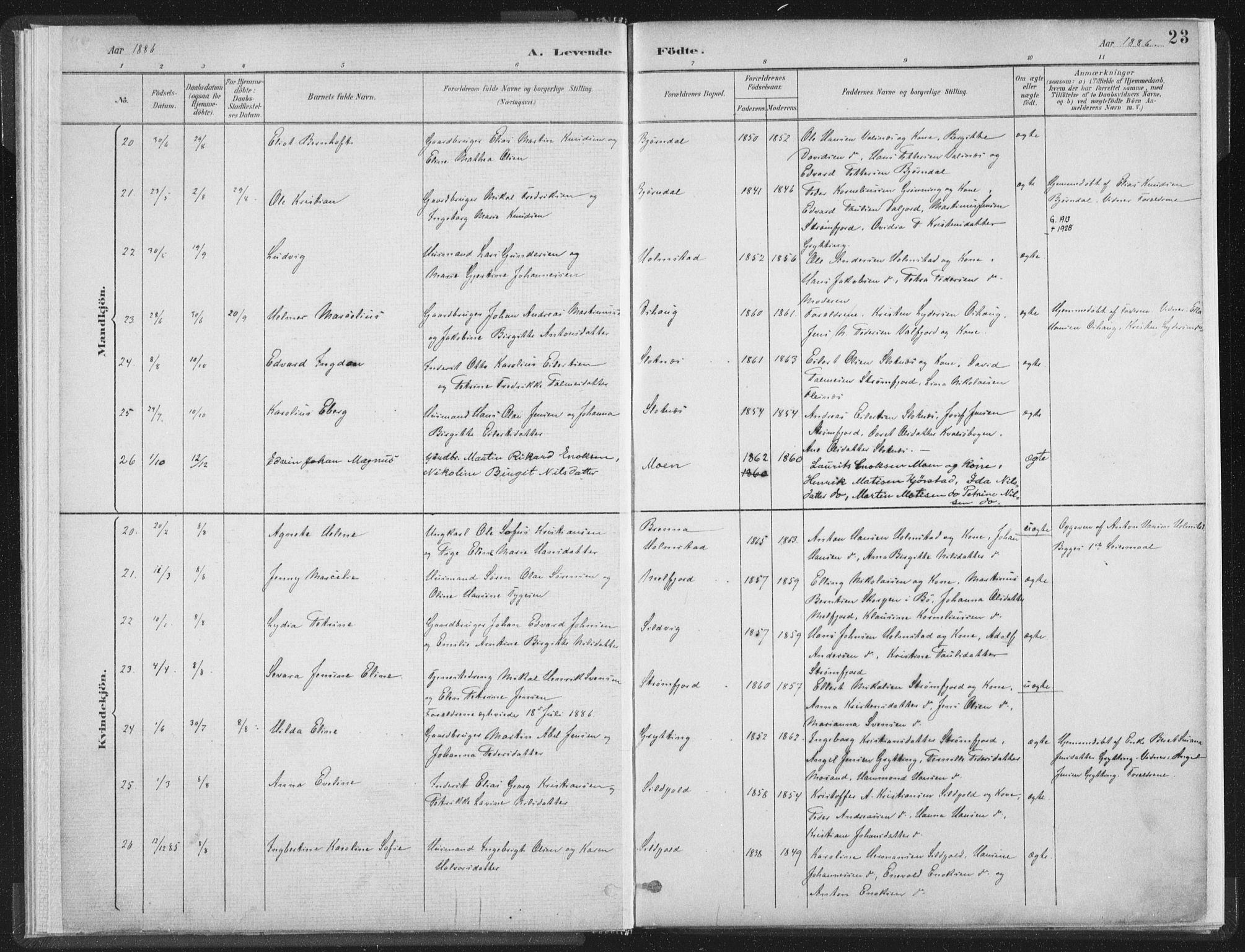 Ministerialprotokoller, klokkerbøker og fødselsregistre - Nordland, AV/SAT-A-1459/890/L1286: Parish register (official) no. 890A01, 1882-1902, p. 23