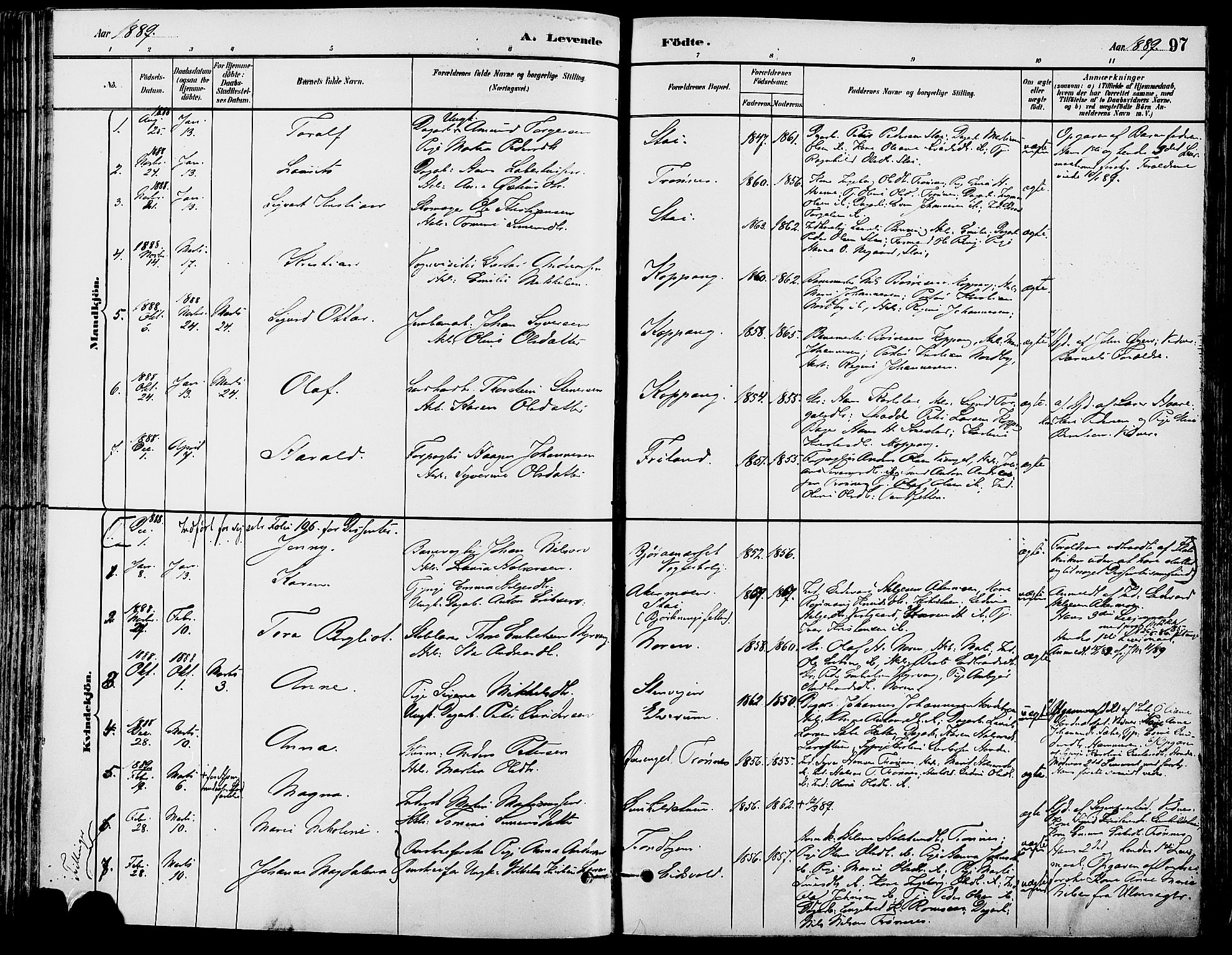 Stor-Elvdal prestekontor, SAH/PREST-052/H/Ha/Haa/L0002: Parish register (official) no. 2, 1882-1907, p. 97