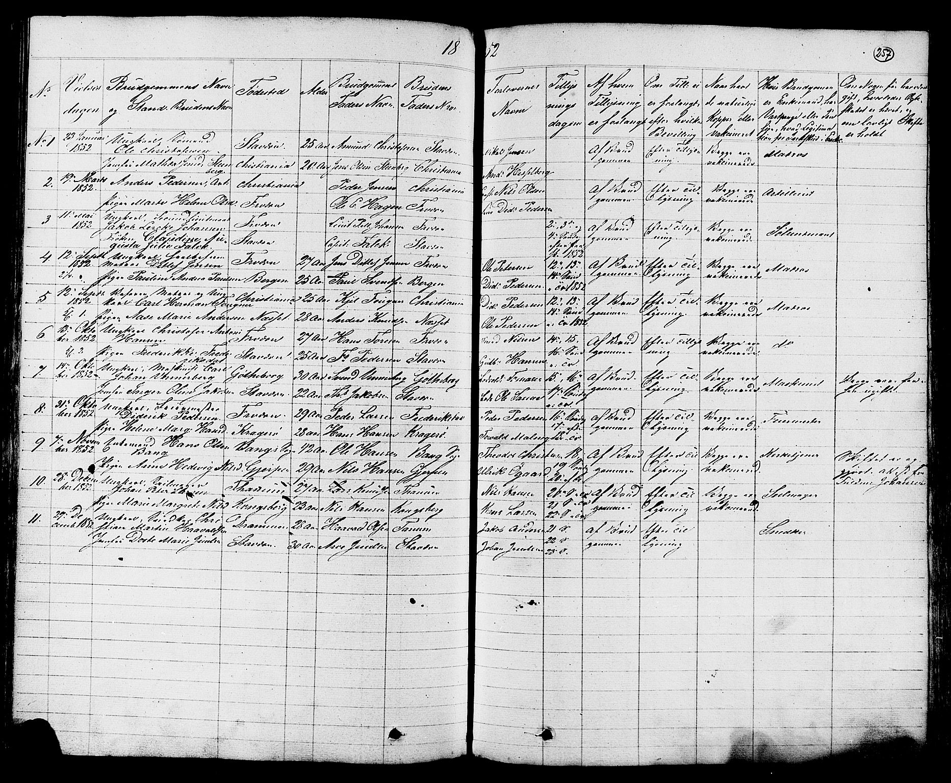 Stavern kirkebøker, AV/SAKO-A-318/G/Ga/L0002: Parish register (copy) no. 2, 1839-1909, p. 257