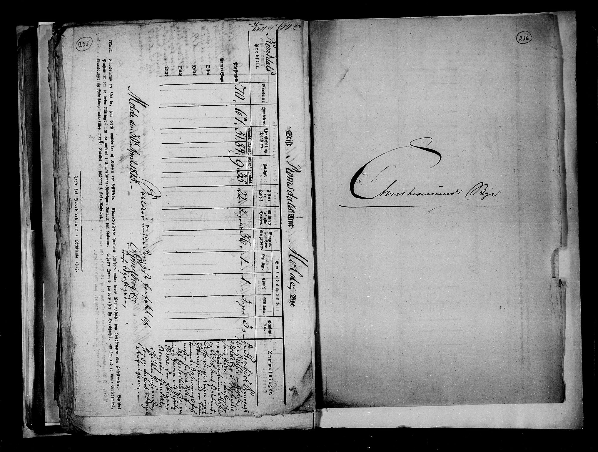 RA, Census 1815, vol. 3: Tromsø stift and cities, 1815, p. 159