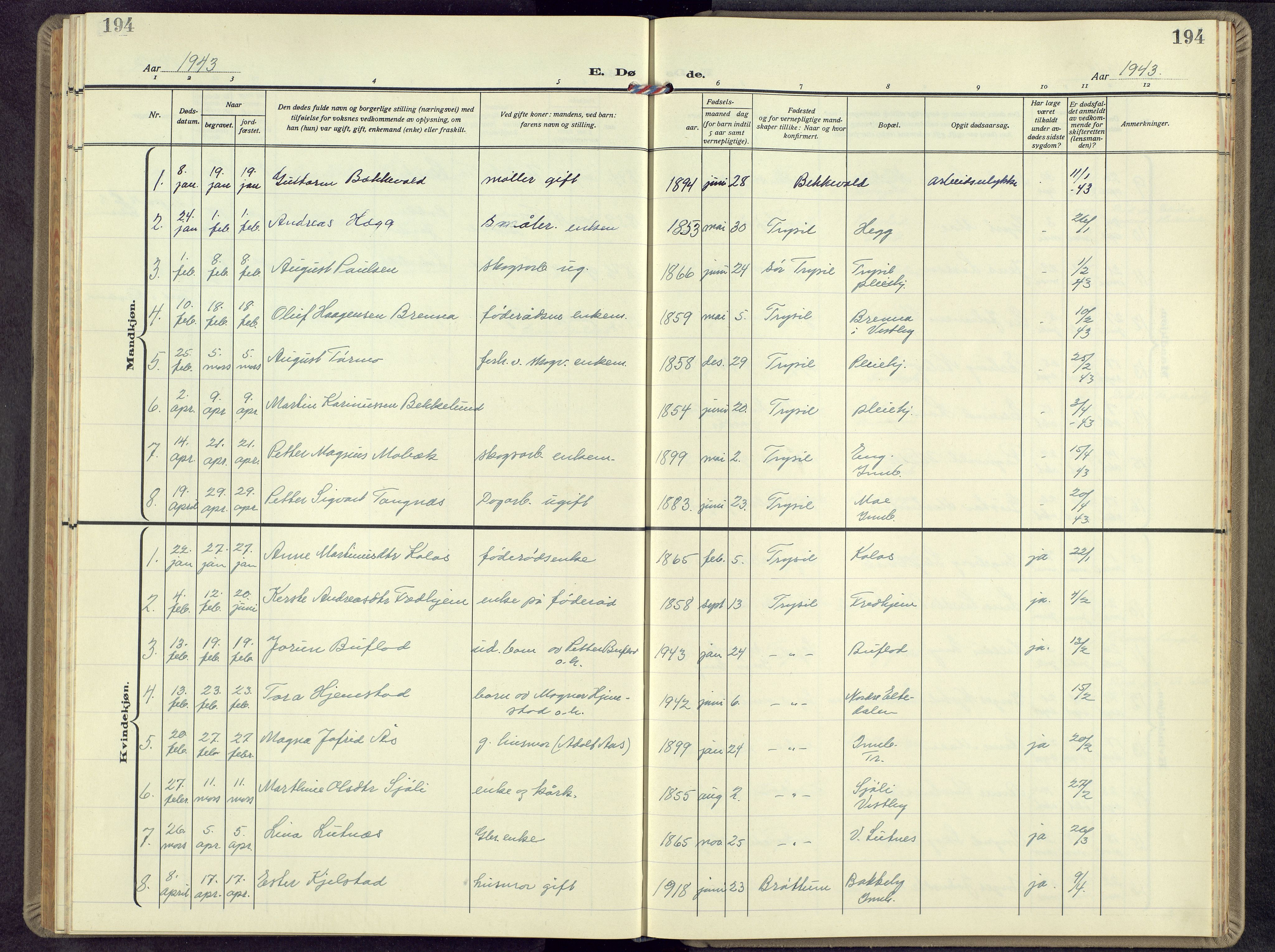 Trysil prestekontor, SAH/PREST-046/H/Ha/Hab/L0012: Parish register (copy) no. 12, 1938-1959, p. 194