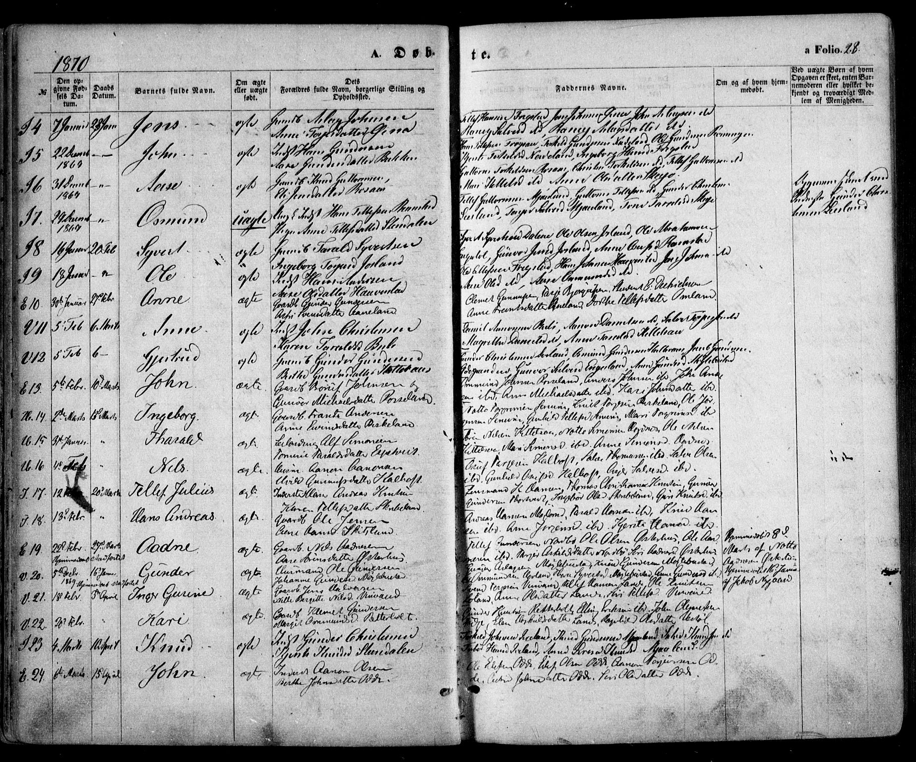 Evje sokneprestkontor, SAK/1111-0008/F/Fa/Faa/L0006: Parish register (official) no. A 6, 1866-1884, p. 28