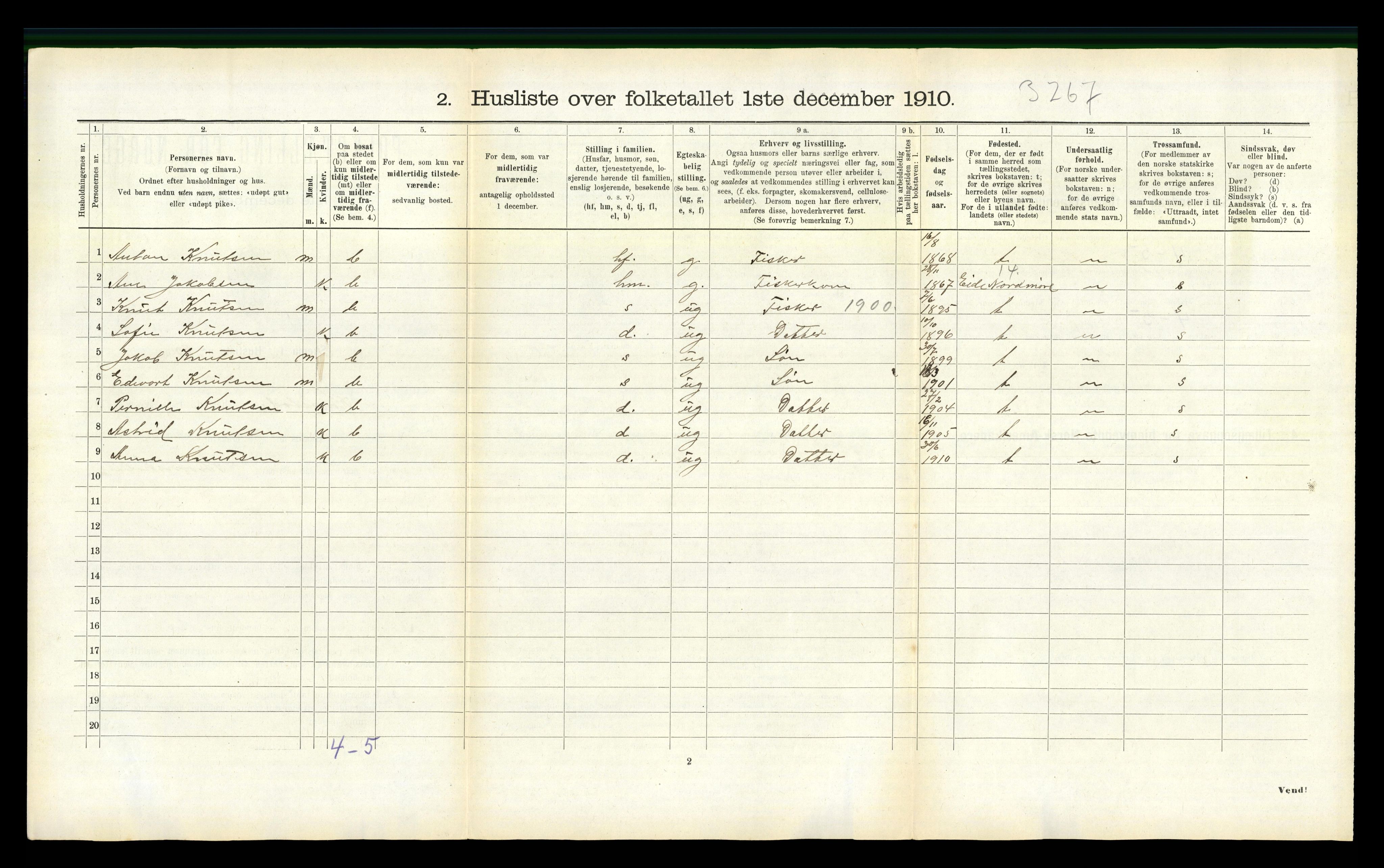 RA, 1910 census for Kornstad, 1910, p. 392