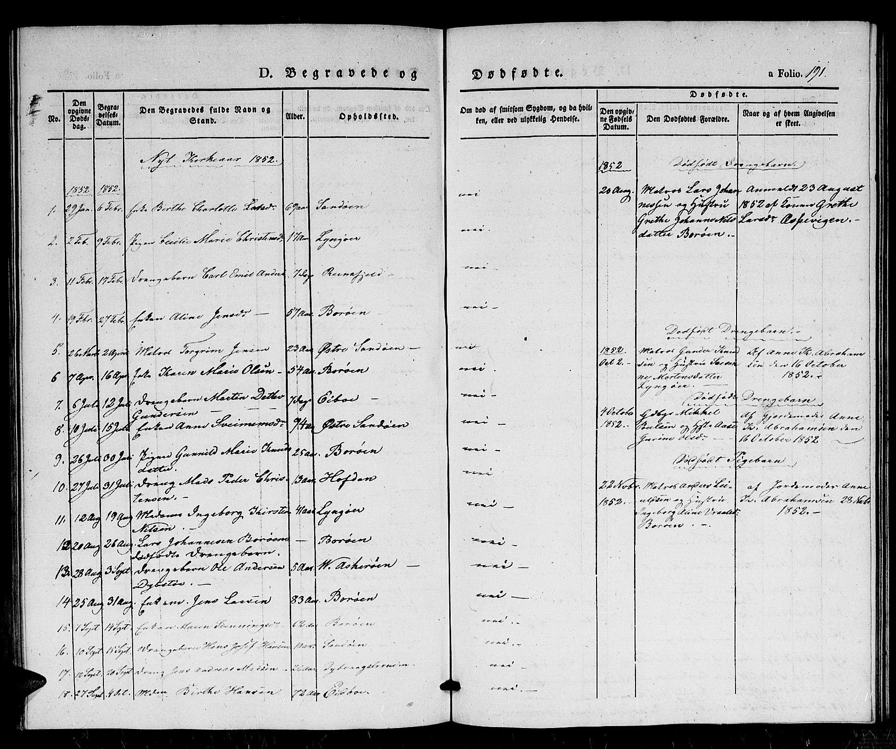 Dypvåg sokneprestkontor, AV/SAK-1111-0007/F/Fb/Fba/L0010: Parish register (copy) no. B 10, 1842-1857, p. 191