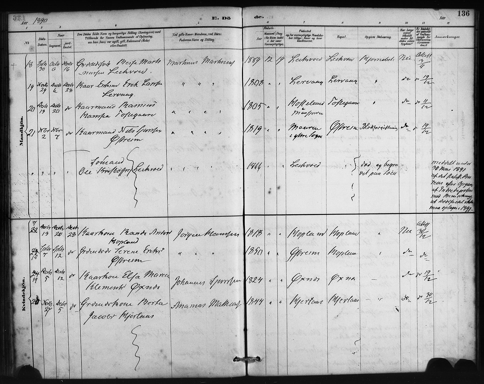 Lindås Sokneprestembete, AV/SAB-A-76701/H/Haa/Haac/L0001: Parish register (official) no. C 1, 1886-1896, p. 136