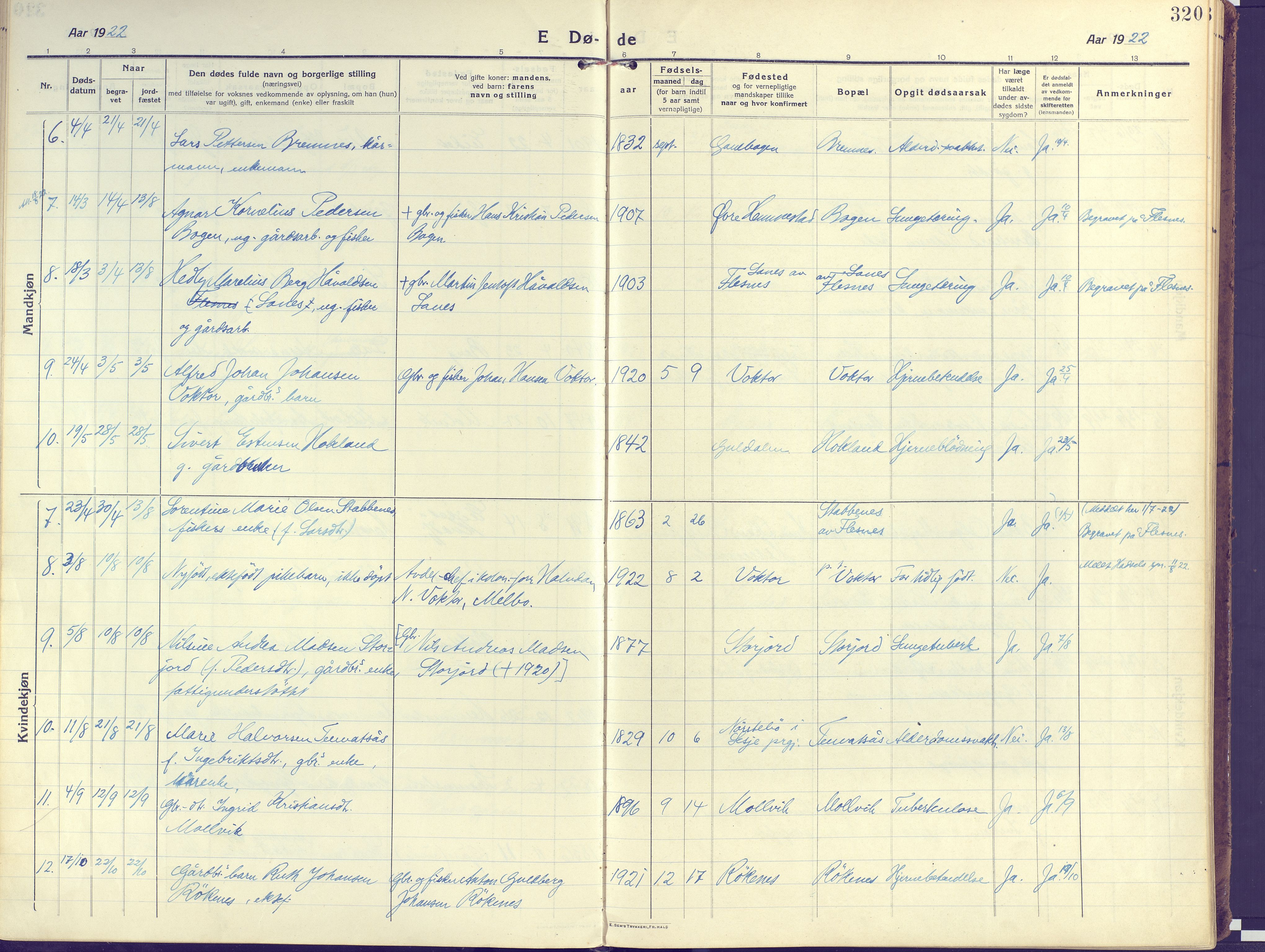 Kvæfjord sokneprestkontor, SATØ/S-1323/G/Ga/Gaa/L0007kirke: Parish register (official) no. 7, 1915-1931, p. 320