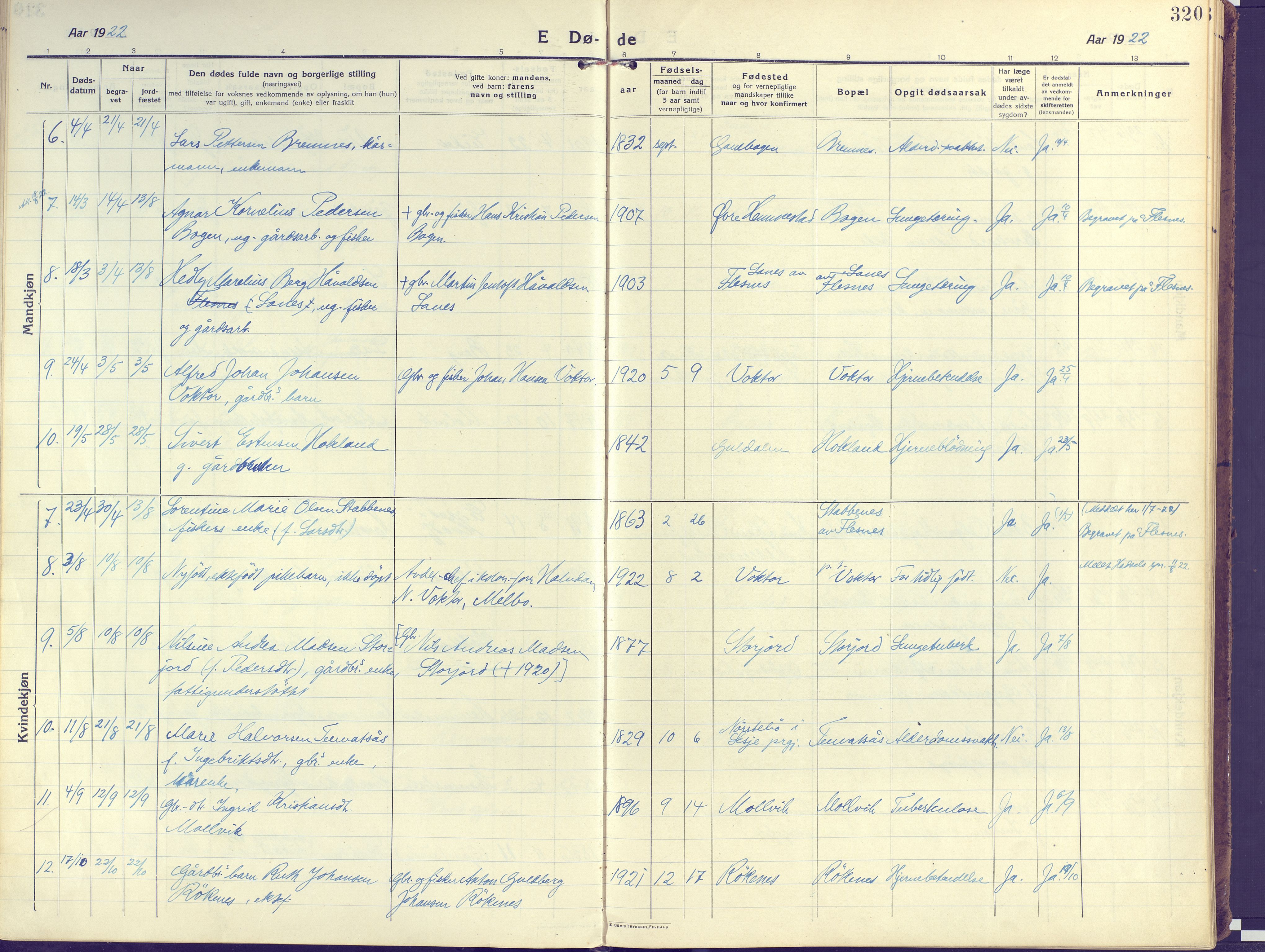 Kvæfjord sokneprestkontor, AV/SATØ-S-1323/G/Ga/Gaa/L0007kirke: Parish register (official) no. 7, 1915-1931, p. 320