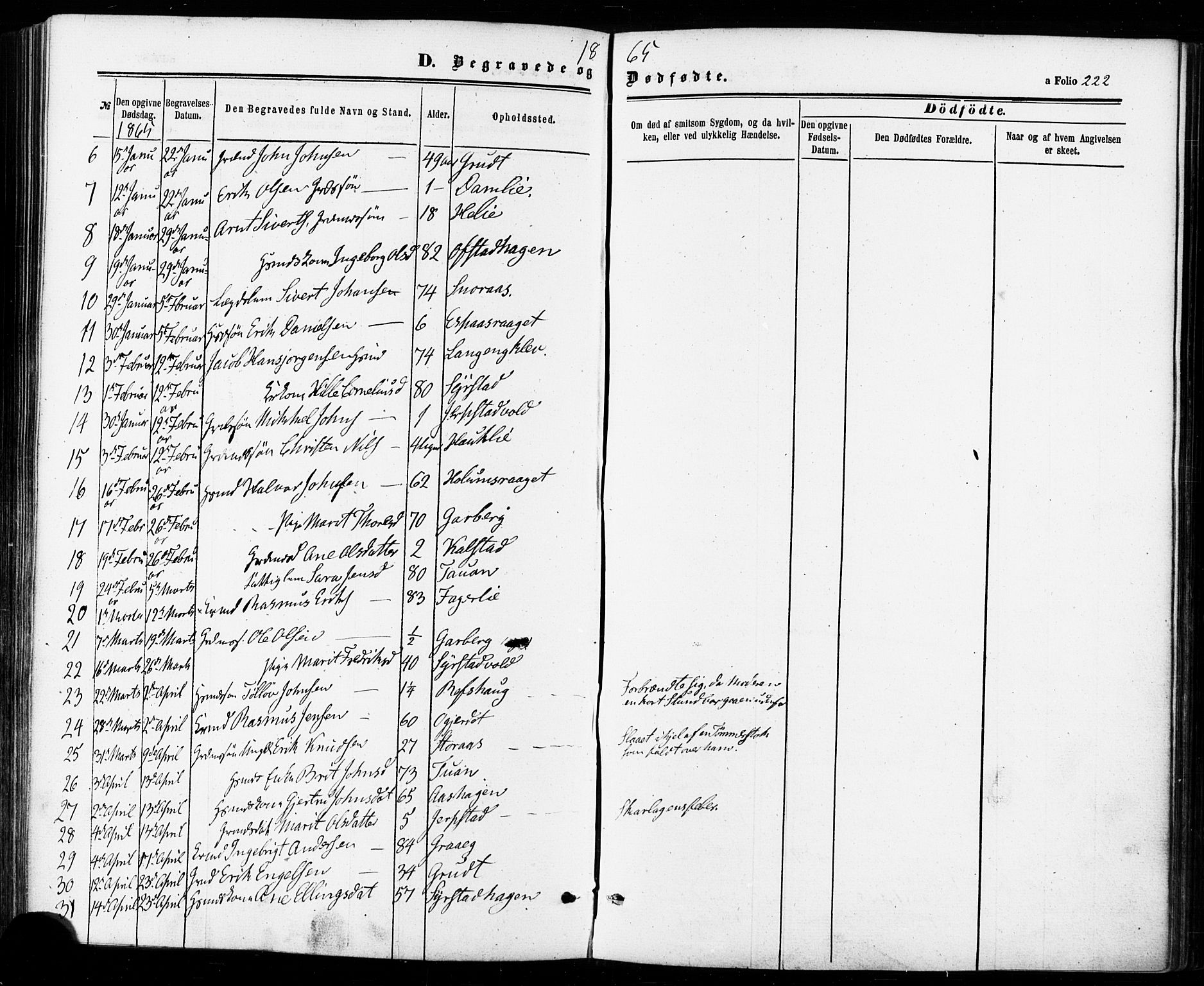 Ministerialprotokoller, klokkerbøker og fødselsregistre - Sør-Trøndelag, SAT/A-1456/672/L0856: Parish register (official) no. 672A08, 1861-1881, p. 222
