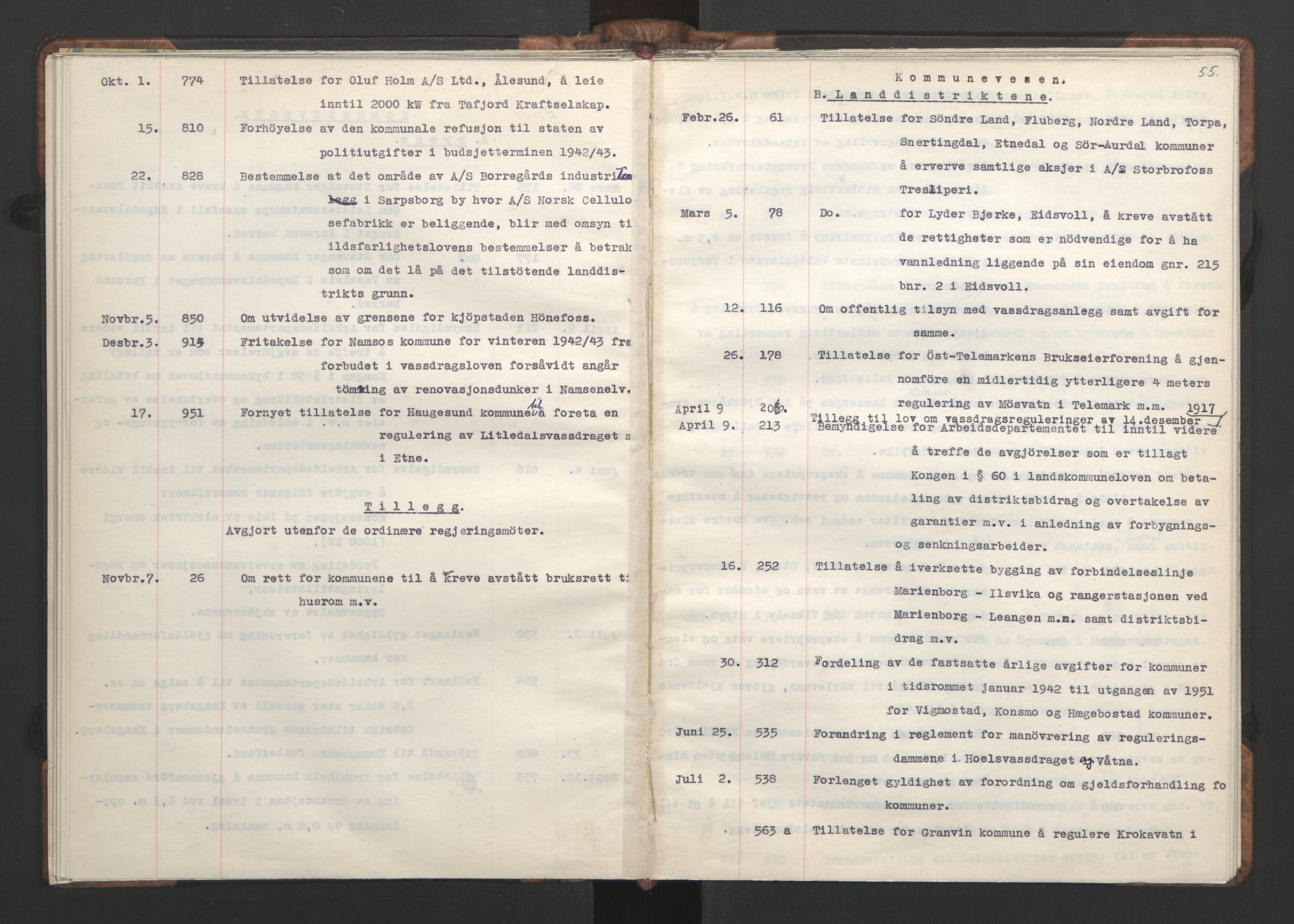 NS-administrasjonen 1940-1945 (Statsrådsekretariatet, de kommisariske statsråder mm), AV/RA-S-4279/D/Da/L0002: Register (RA j.nr. 985/1943, tilgangsnr. 17/1943), 1942, p. 58