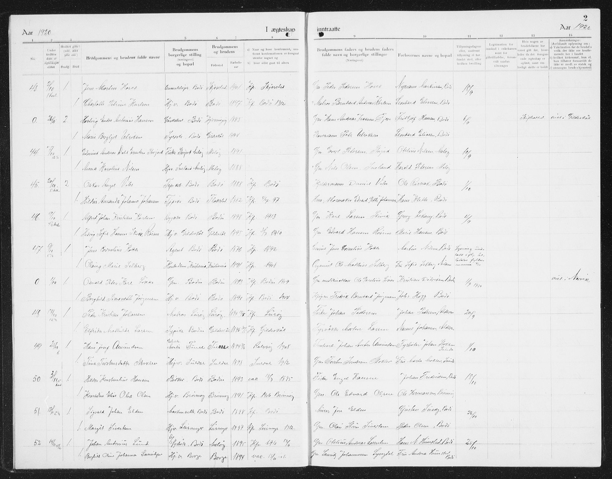 Ministerialprotokoller, klokkerbøker og fødselsregistre - Nordland, SAT/A-1459/801/L0036: Parish register (copy) no. 801C11, 1920-1934, p. 2