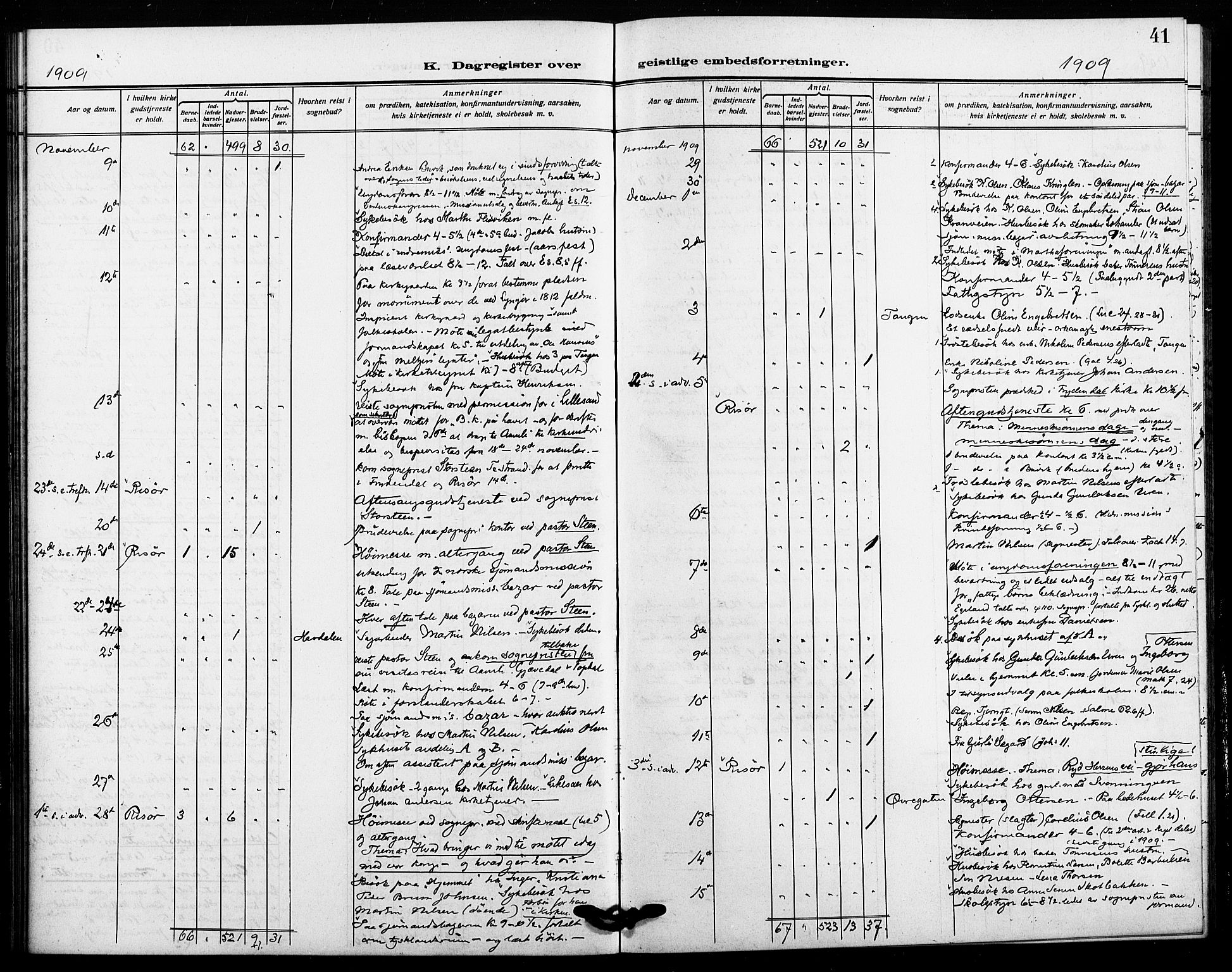 Risør sokneprestkontor, AV/SAK-1111-0035/F/Fa/L0007: Parish register (official) no. A 7, 1908-1921, p. 42