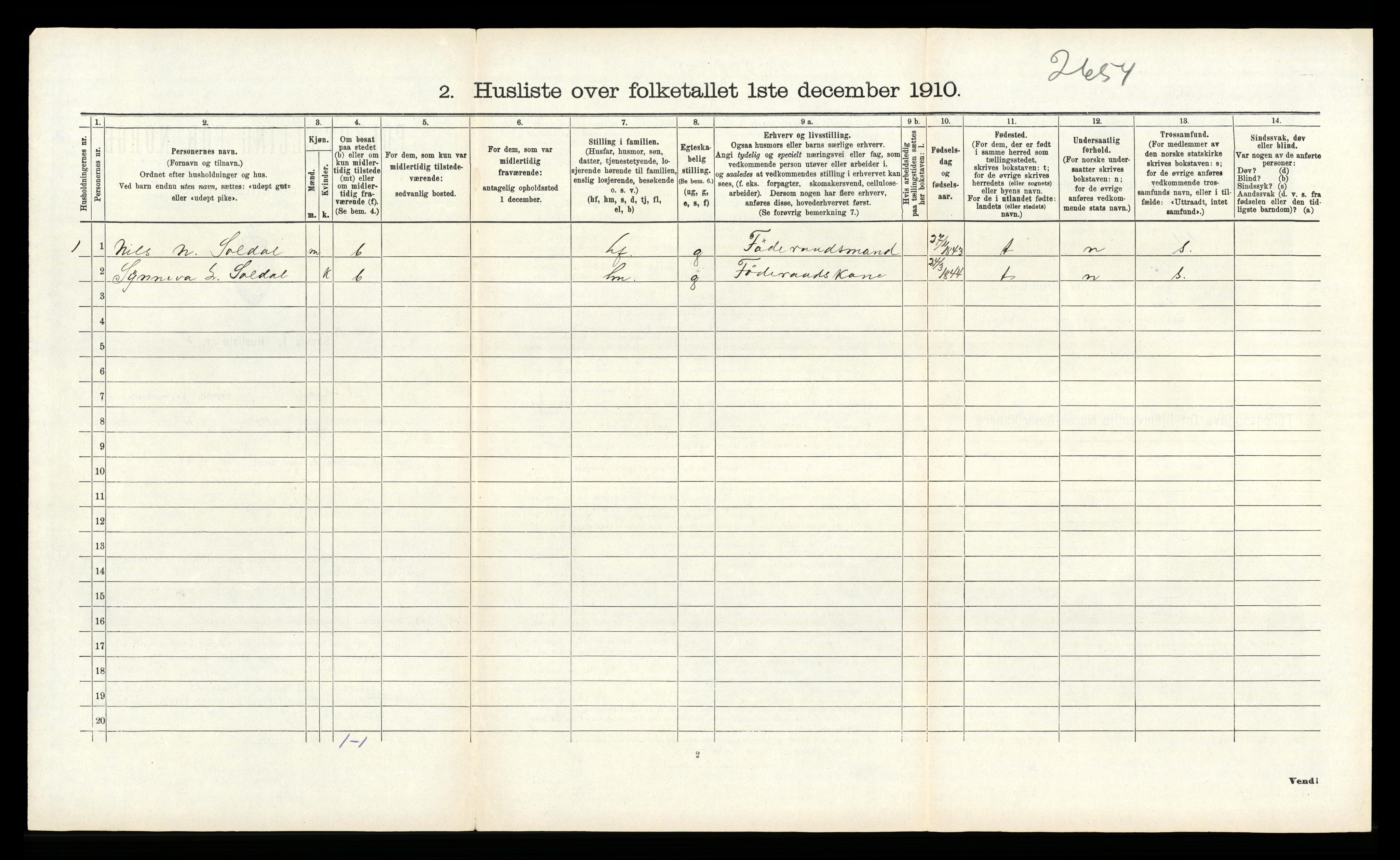 RA, 1910 census for Kvam, 1910, p. 1010