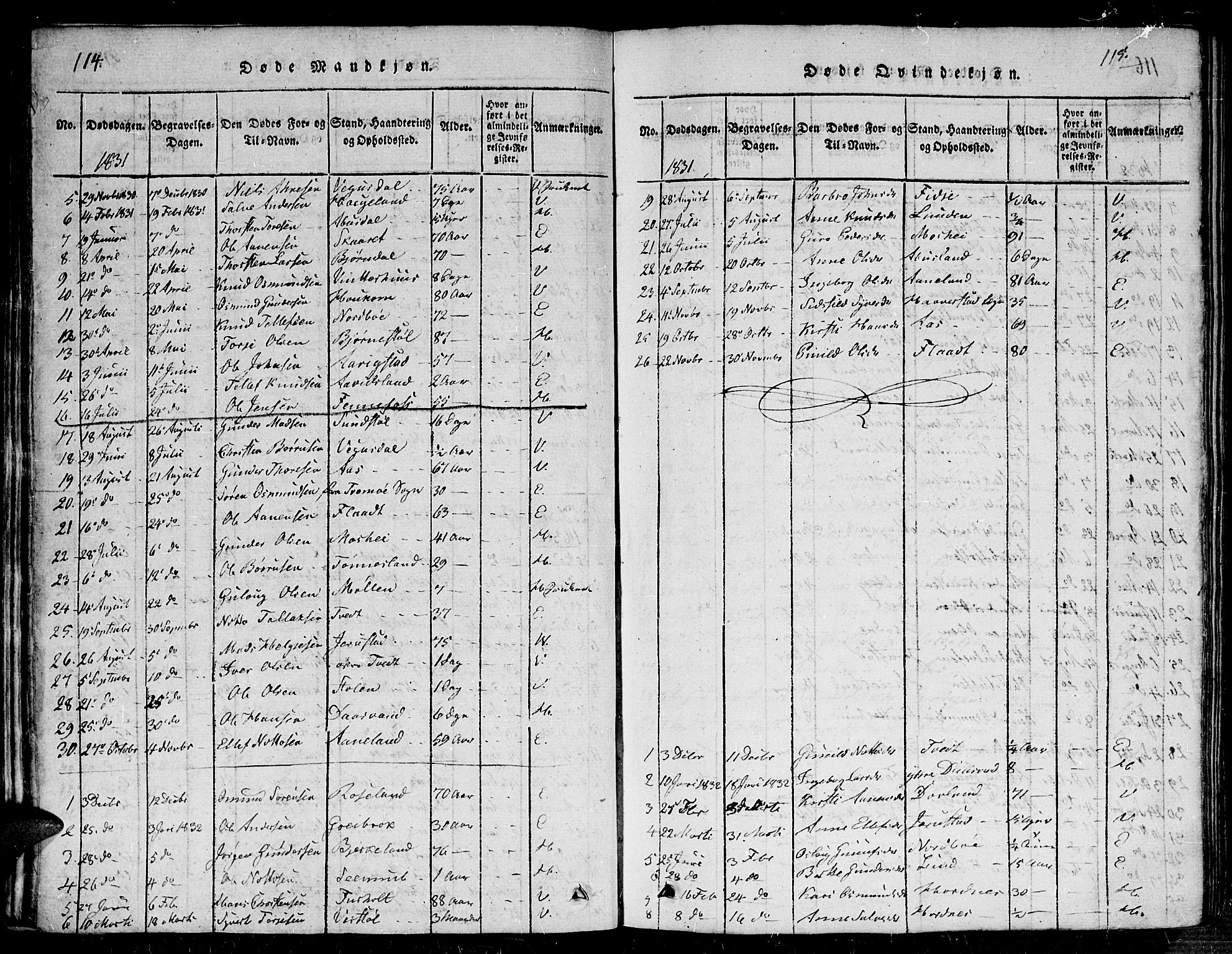 Evje sokneprestkontor, SAK/1111-0008/F/Fb/Fba/L0001: Parish register (copy) no. B 1, 1816-1842, p. 214-215