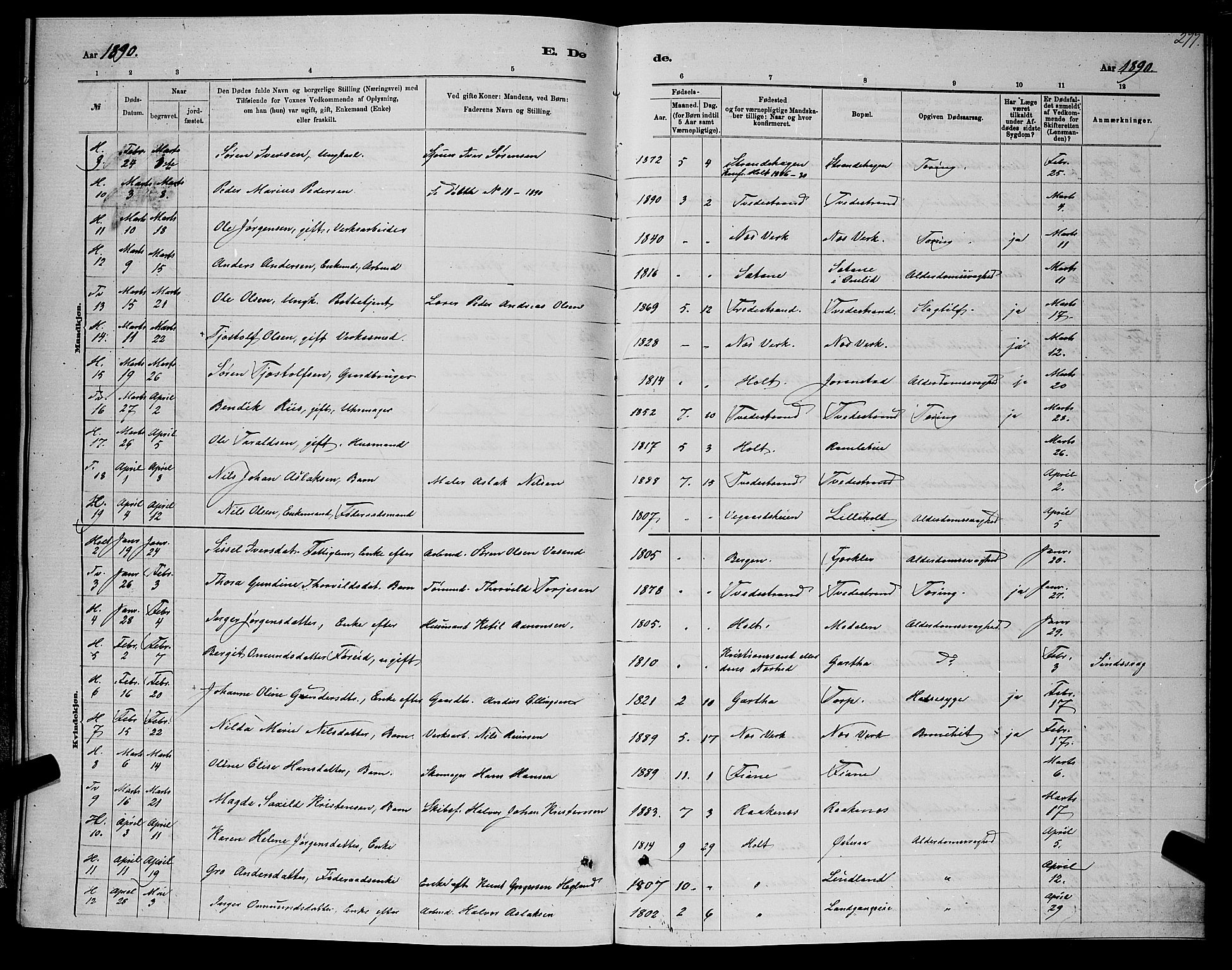 Holt sokneprestkontor, AV/SAK-1111-0021/F/Fb/L0010: Parish register (copy) no. B 10, 1883-1896, p. 277