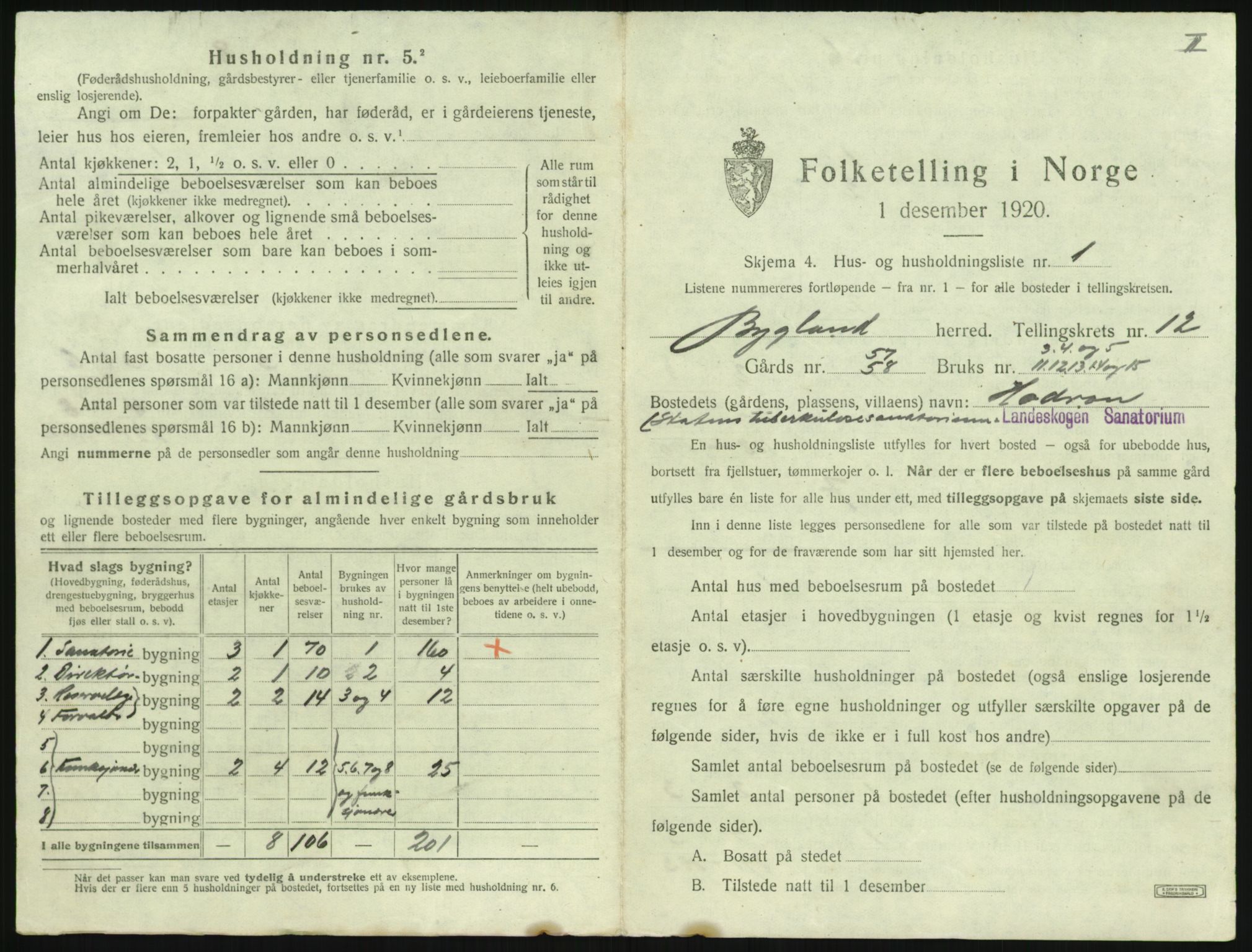 SAK, 1920 census for Bygland, 1920, p. 711