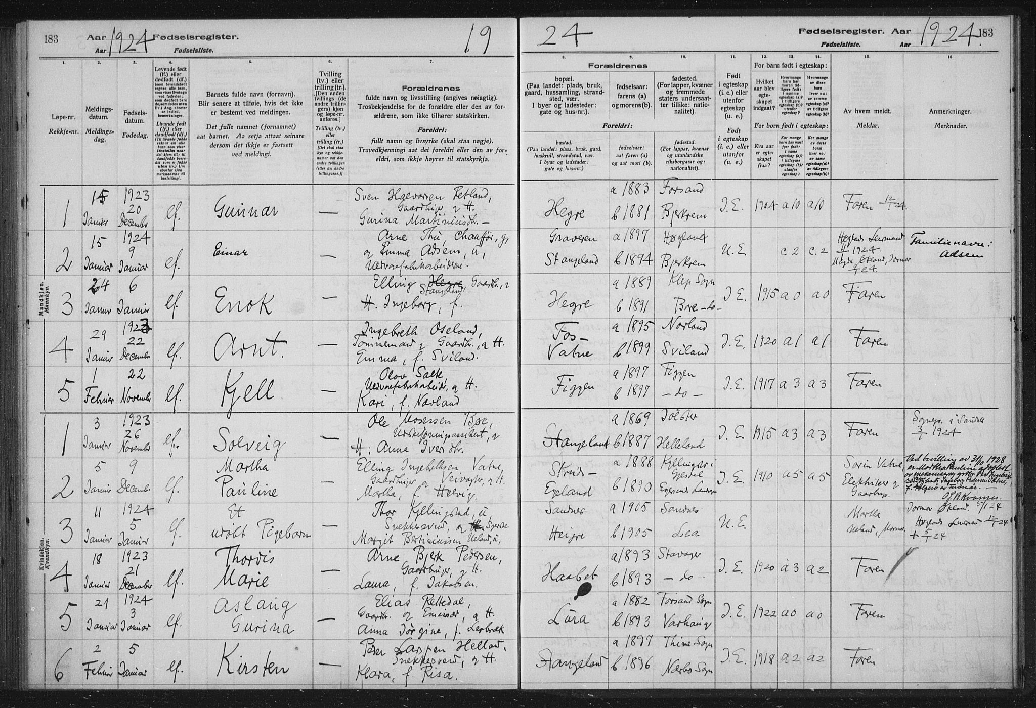 Høyland sokneprestkontor, AV/SAST-A-101799/002/O/L0001: Birth register no. 1, 1916-1924, p. 183