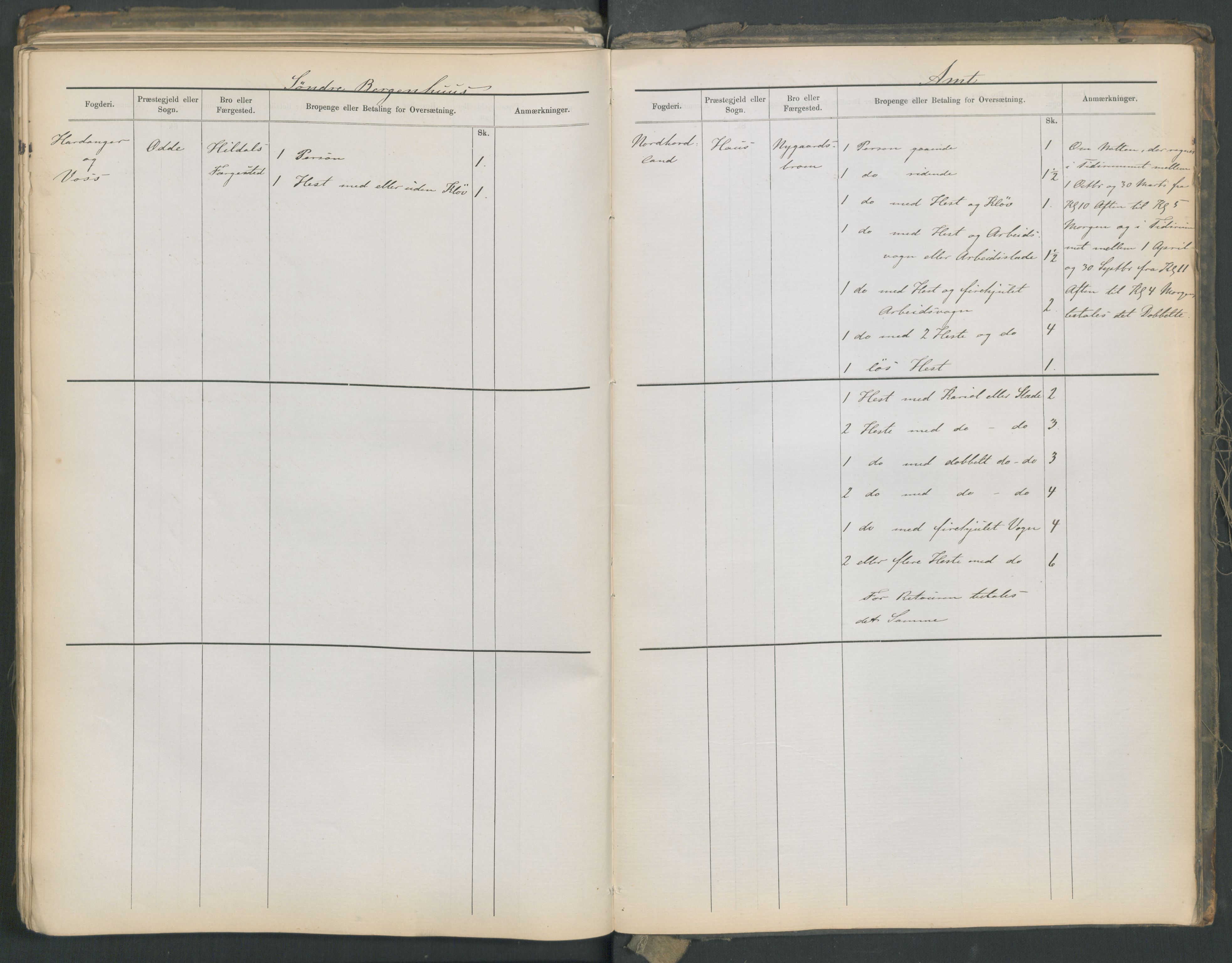 Samferdselsdepartementet, 4. postadministrasjonskontor, AV/RA-S-1345/G/Ge/Gea/L0002: Fortegnelse over skysstasjoner, 1875, p. 229