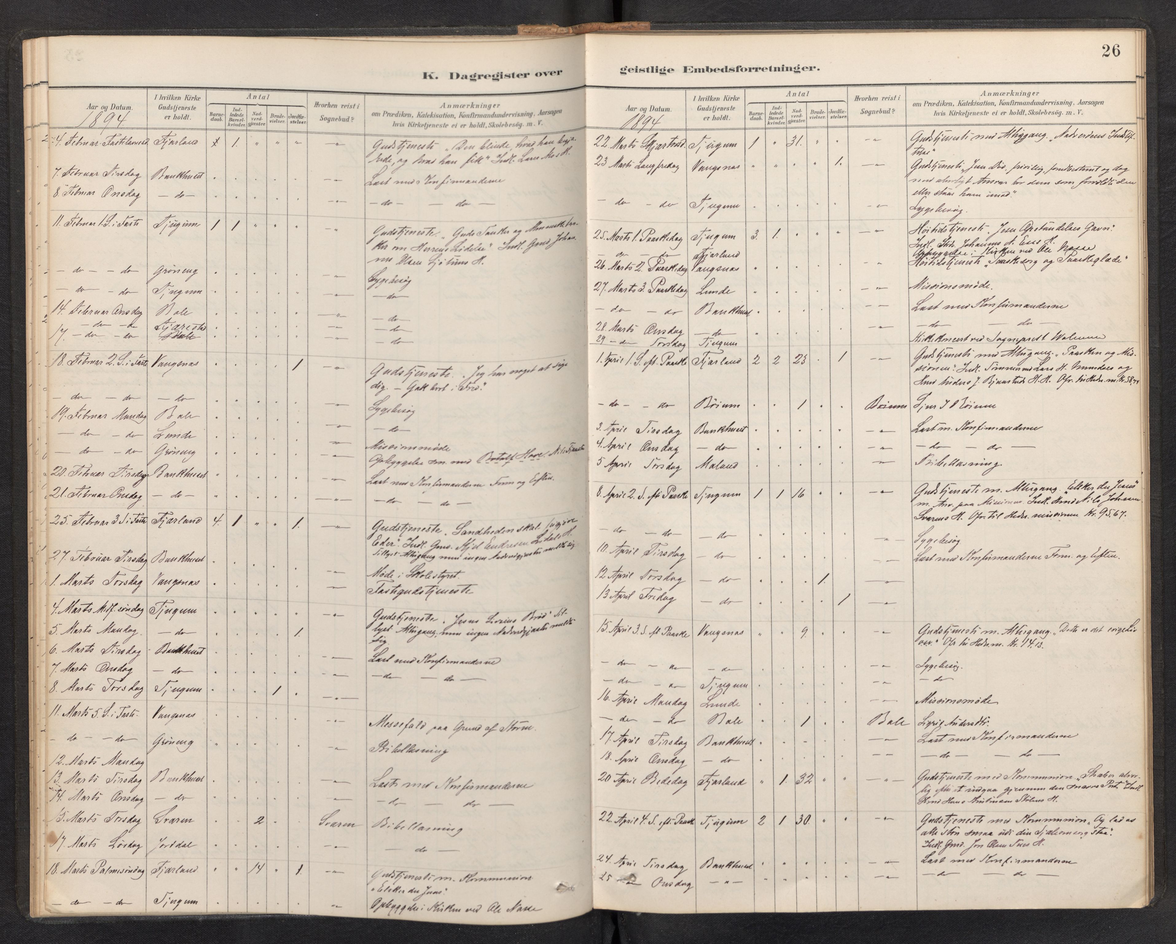 Balestrand sokneprestembete, SAB/A-79601/H/Haa/Haaf/L0001: Diary records no. F 1, 1889-1912, p. 25b-26a