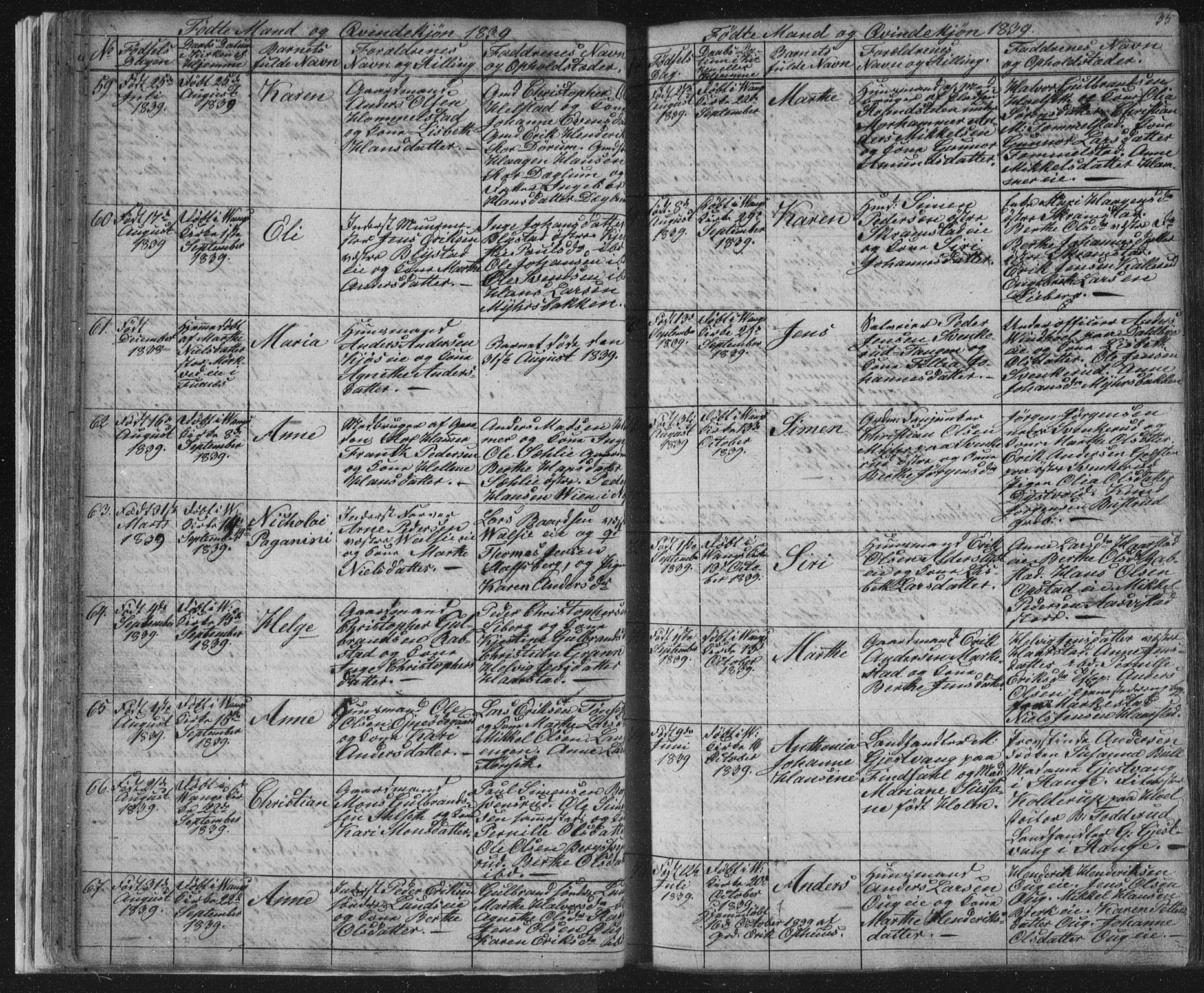 Vang prestekontor, Hedmark, AV/SAH-PREST-008/H/Ha/Hab/L0008: Parish register (copy) no. 8, 1832-1854, p. 35