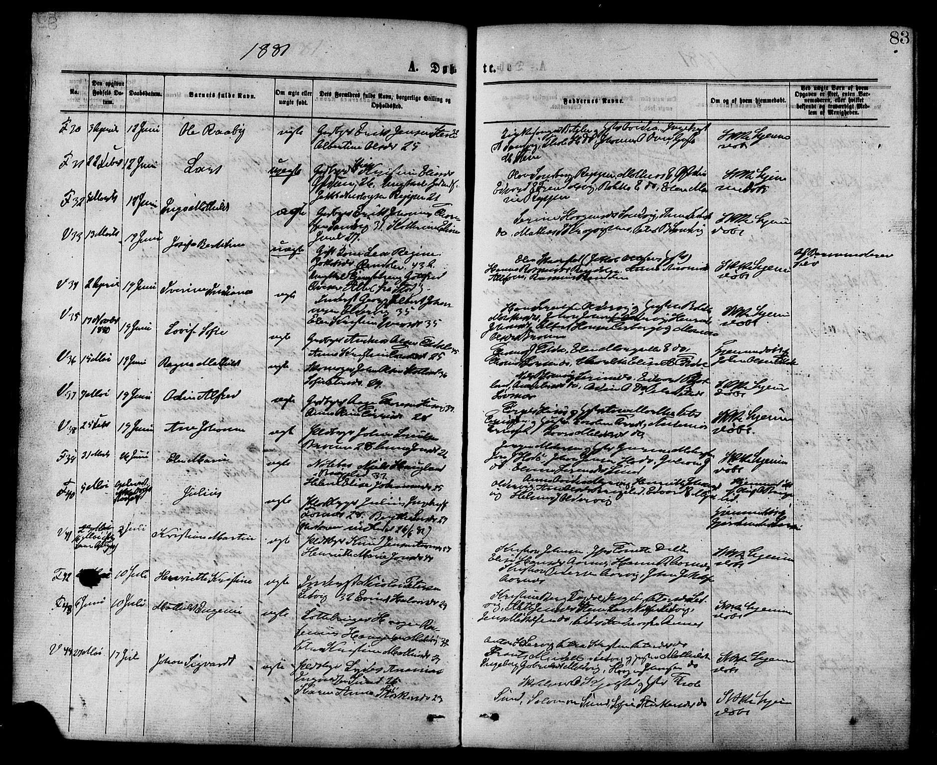 Ministerialprotokoller, klokkerbøker og fødselsregistre - Nord-Trøndelag, AV/SAT-A-1458/773/L0616: Parish register (official) no. 773A07, 1870-1887, p. 83