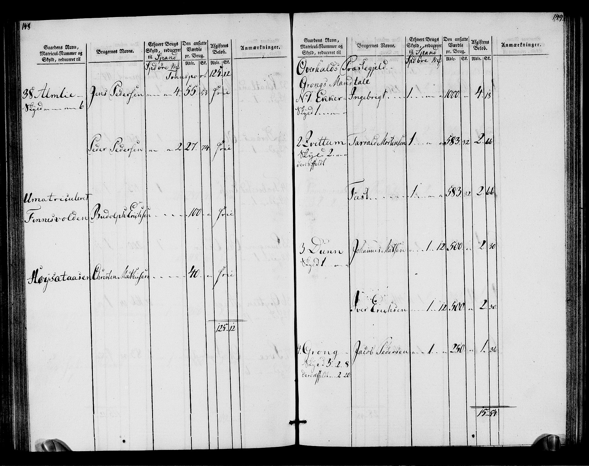 Rentekammeret inntil 1814, Realistisk ordnet avdeling, RA/EA-4070/N/Ne/Nea/L0155: Namdalen fogderi. Oppebørselsregister, 1803-1804, p. 76