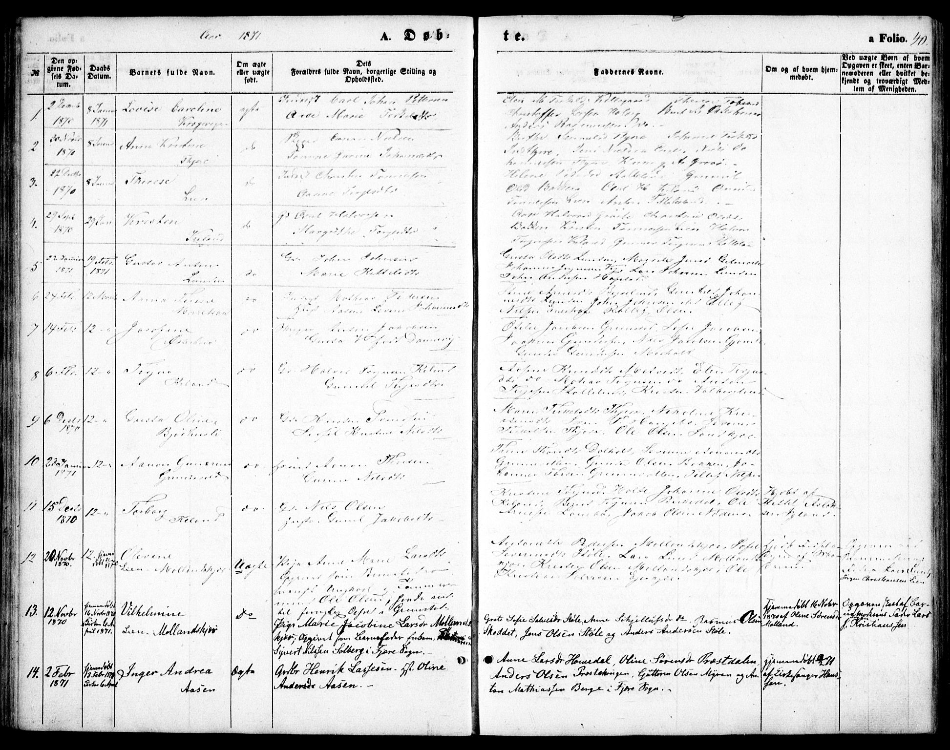 Hommedal sokneprestkontor, AV/SAK-1111-0023/F/Fa/Fab/L0005: Parish register (official) no. A 5, 1861-1877, p. 40