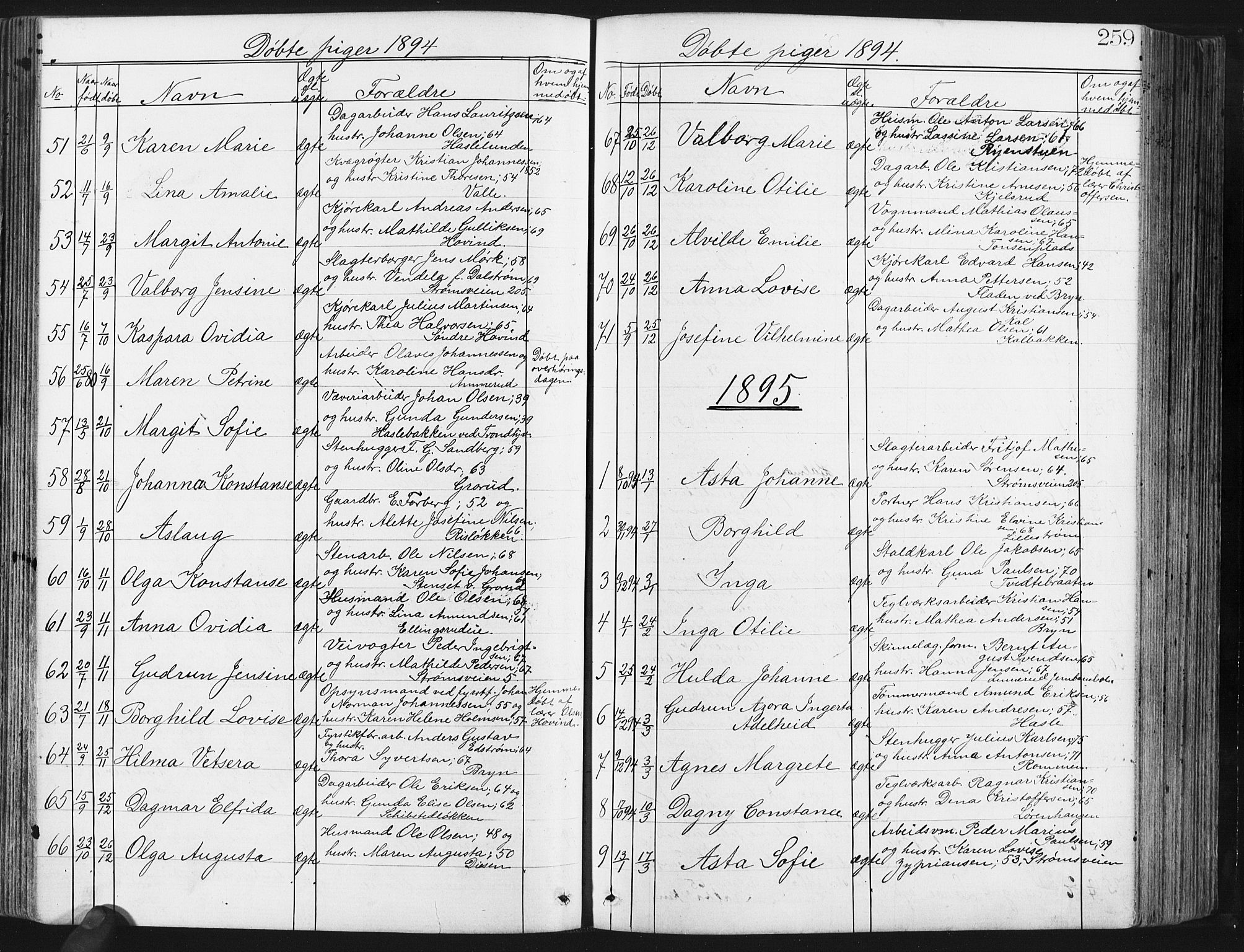 Østre Aker prestekontor Kirkebøker, SAO/A-10840/G/Ga/L0003: Parish register (copy) no. I 3, 1868-1913, p. 259