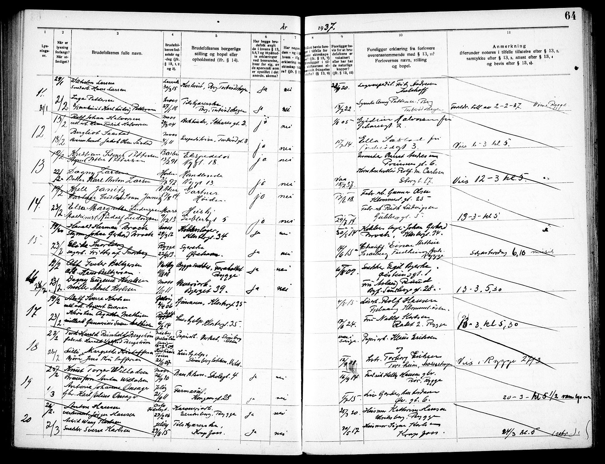 Moss prestekontor Kirkebøker, AV/SAO-A-2003/H/Ha/L0003: Banns register no. 3, 1931-1939, p. 64