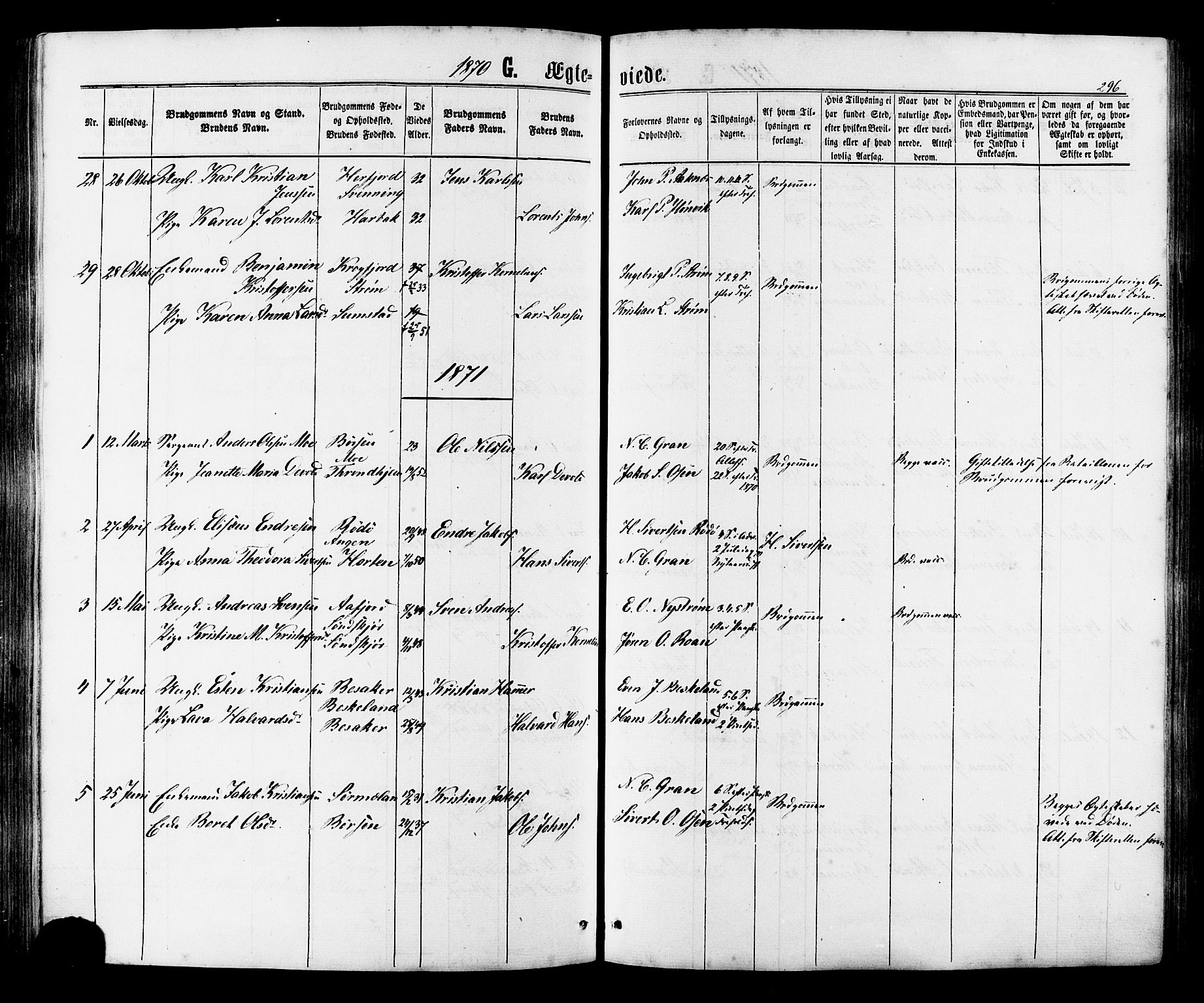 Ministerialprotokoller, klokkerbøker og fødselsregistre - Sør-Trøndelag, SAT/A-1456/657/L0706: Parish register (official) no. 657A07, 1867-1878, p. 296