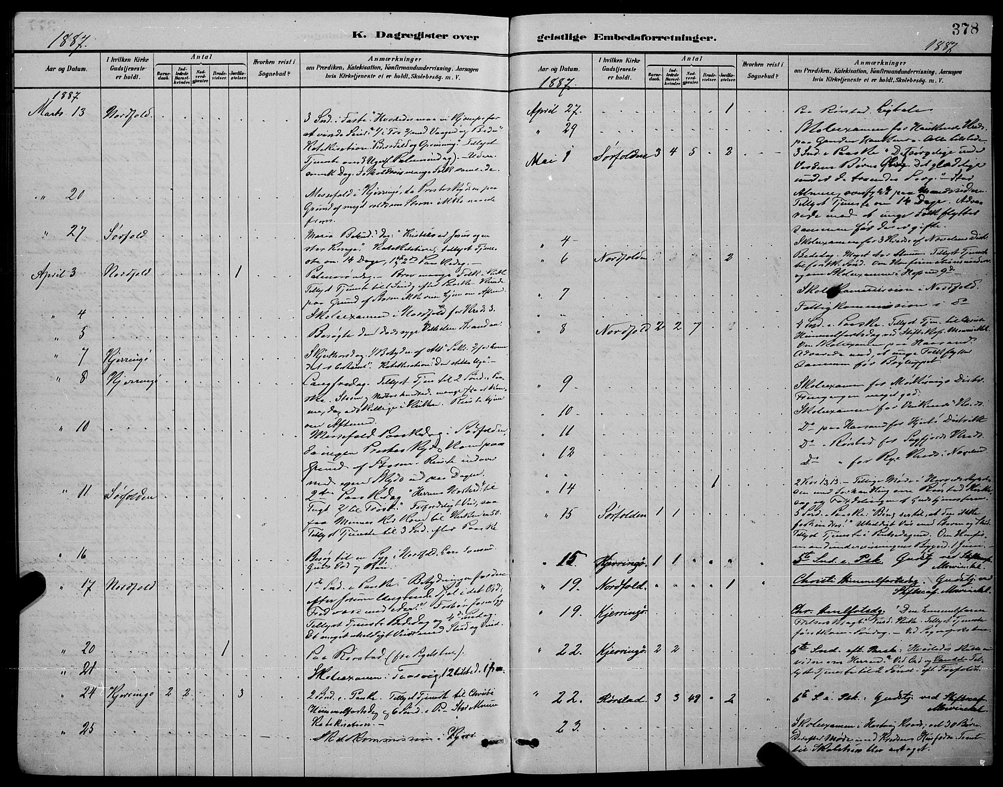 Ministerialprotokoller, klokkerbøker og fødselsregistre - Nordland, AV/SAT-A-1459/853/L0772: Parish register (official) no. 853A11, 1881-1900, p. 378