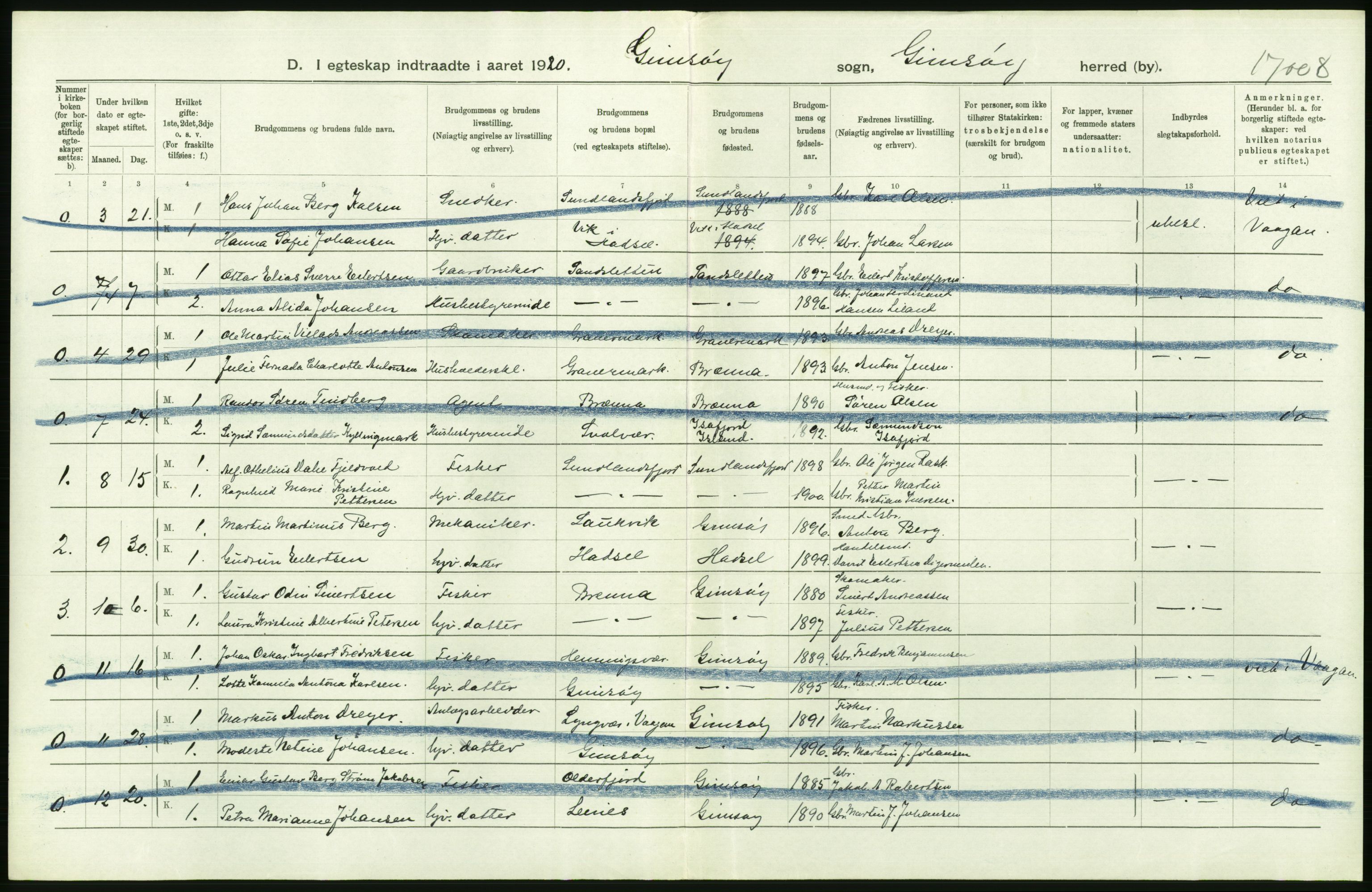 Statistisk sentralbyrå, Sosiodemografiske emner, Befolkning, AV/RA-S-2228/D/Df/Dfb/Dfbj/L0057: Nordland fylke: Gifte, dødfødte. Bygder og byer., 1920, p. 234