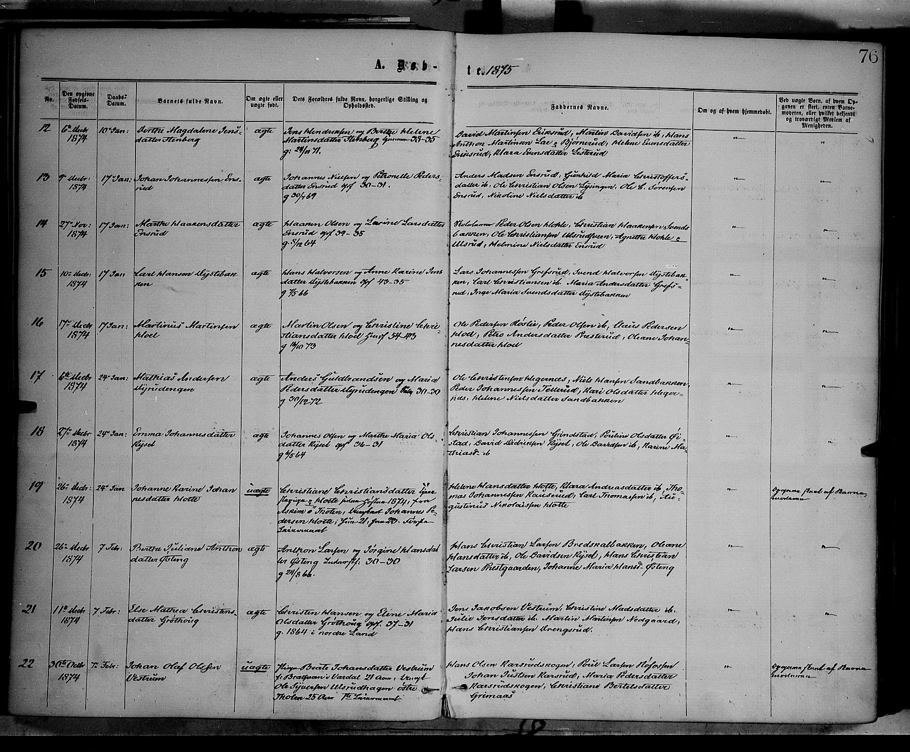 Vestre Toten prestekontor, SAH/PREST-108/H/Ha/Haa/L0008: Parish register (official) no. 8, 1870-1877, p. 76