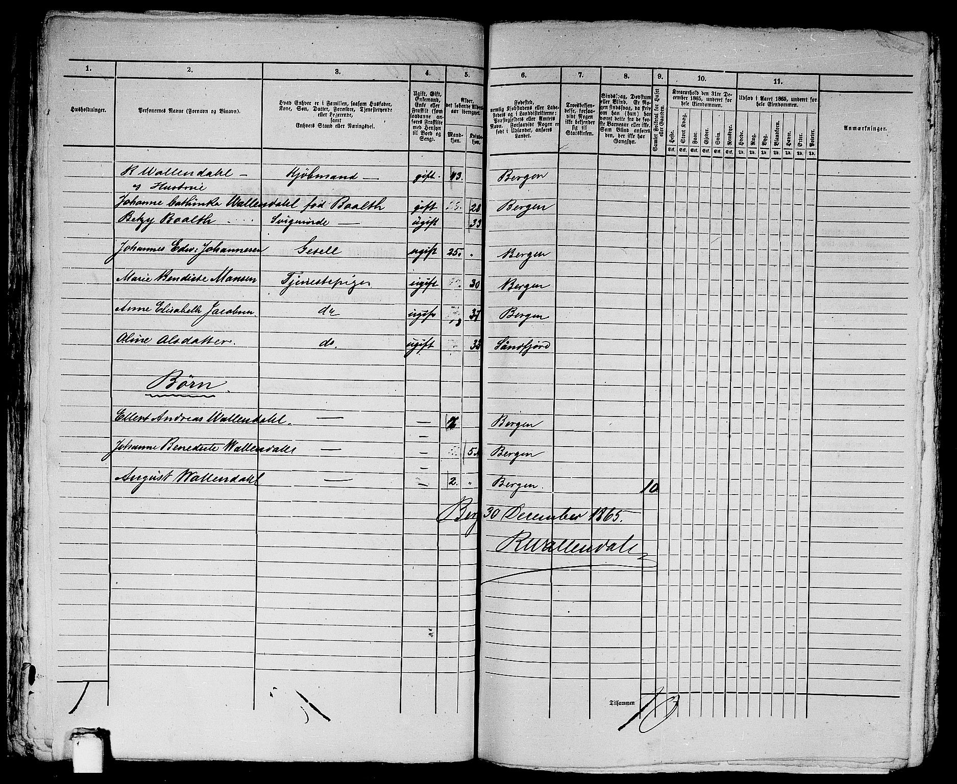 RA, 1865 census for Bergen, 1865, p. 2108